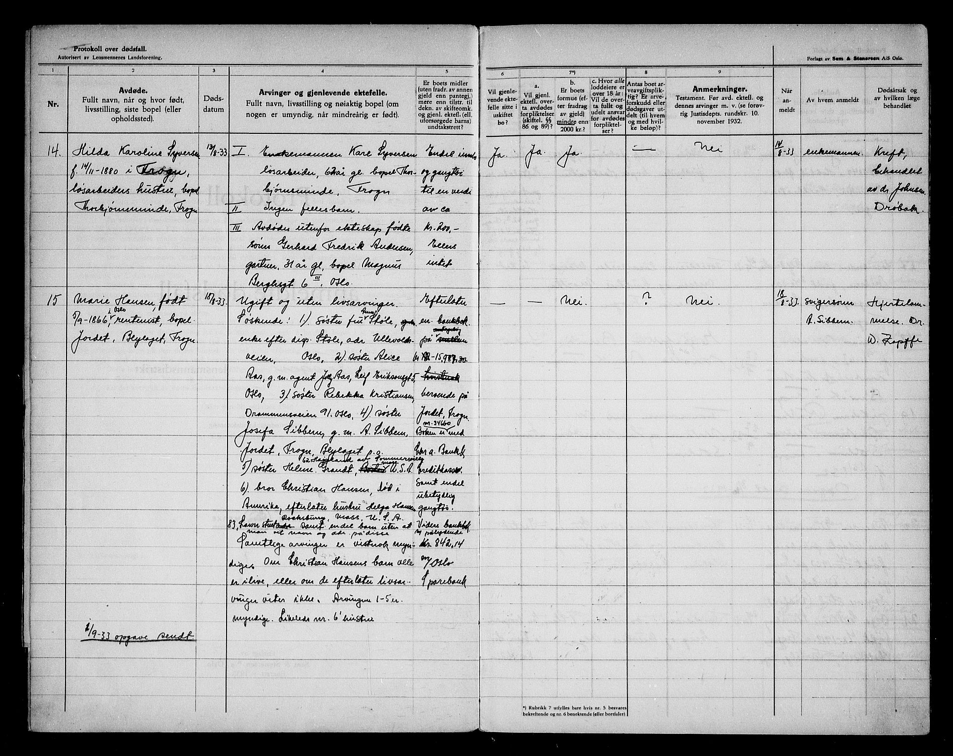 Frogn lensmannskontor, AV/SAO-A-10290/H/Ha/L0002: Dødsanmeldelsesprotokoll, 1933-1954
