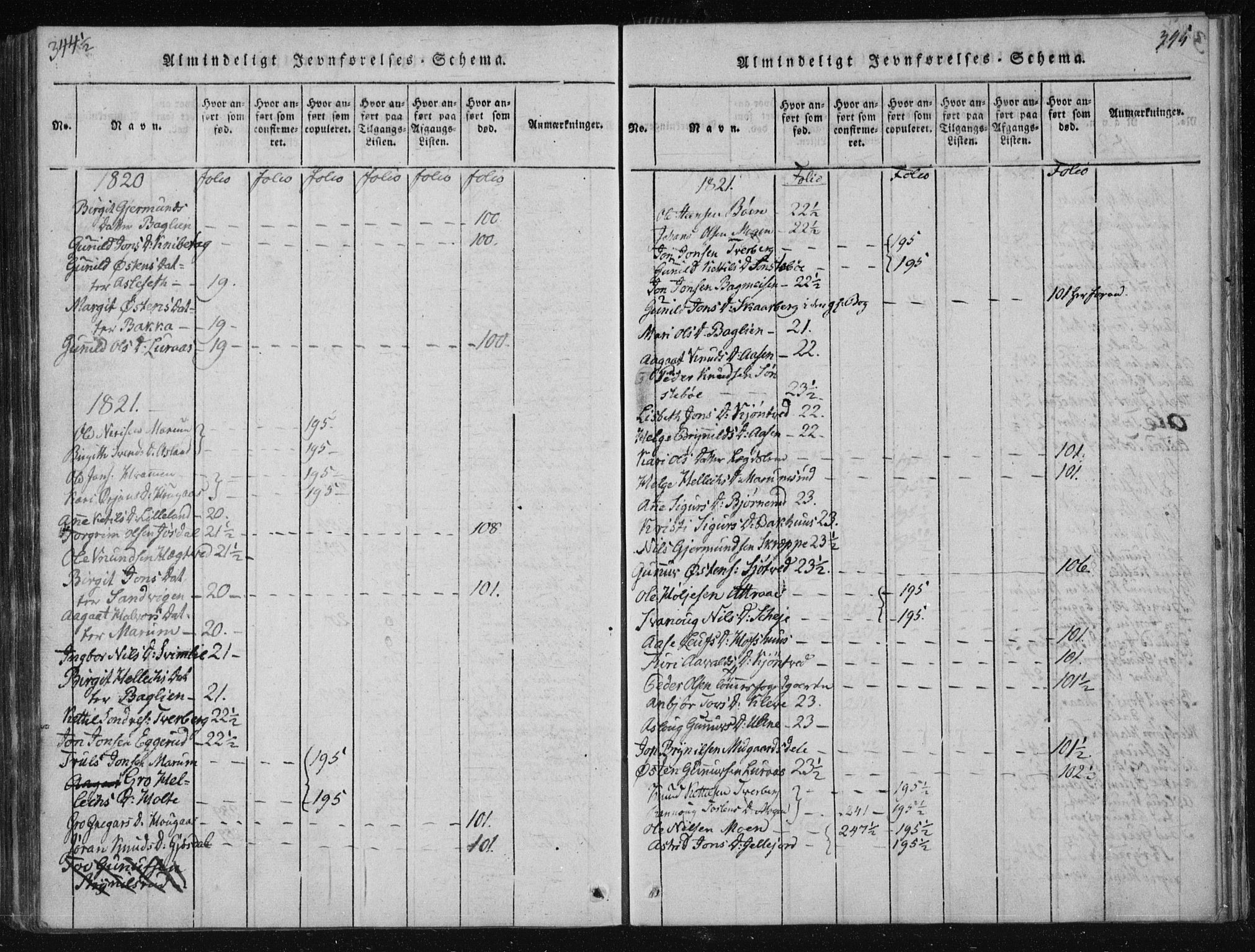 Tinn kirkebøker, AV/SAKO-A-308/F/Fa/L0004: Parish register (official) no. I 4, 1815-1843, p. 344b-345a