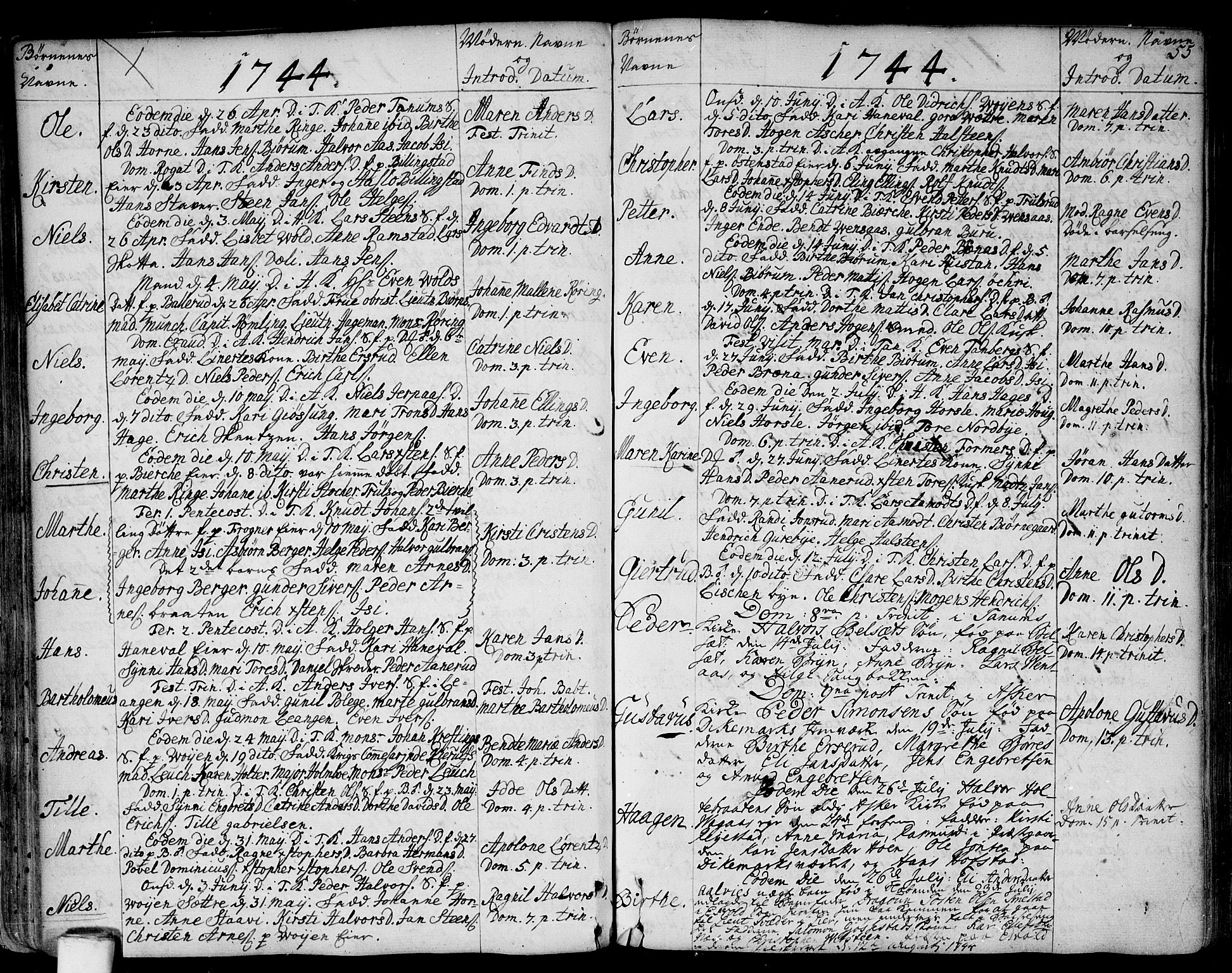 Asker prestekontor Kirkebøker, AV/SAO-A-10256a/F/Fa/L0002: Parish register (official) no. I 2, 1733-1766, p. 55