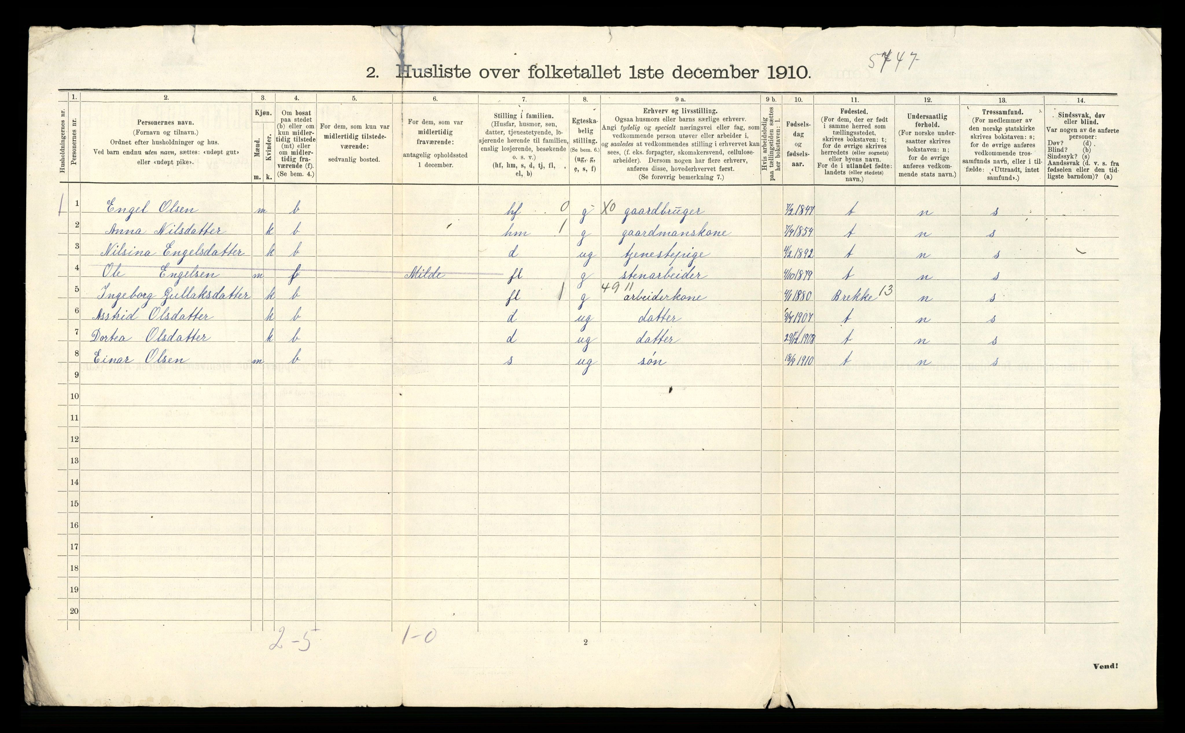 RA, 1910 census for Fana, 1910, p. 68