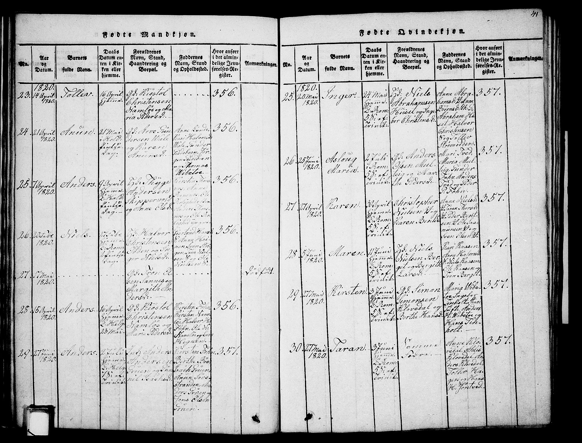 Holla kirkebøker, AV/SAKO-A-272/G/Ga/L0001: Parish register (copy) no. I 1, 1814-1830, p. 41