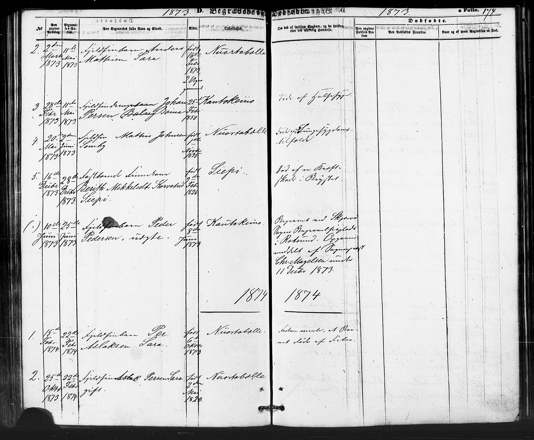 Kautokeino sokneprestembete, SATØ/S-1340/H/Ha/L0003.kirke: Parish register (official) no. 3, 1862-1879, p. 174