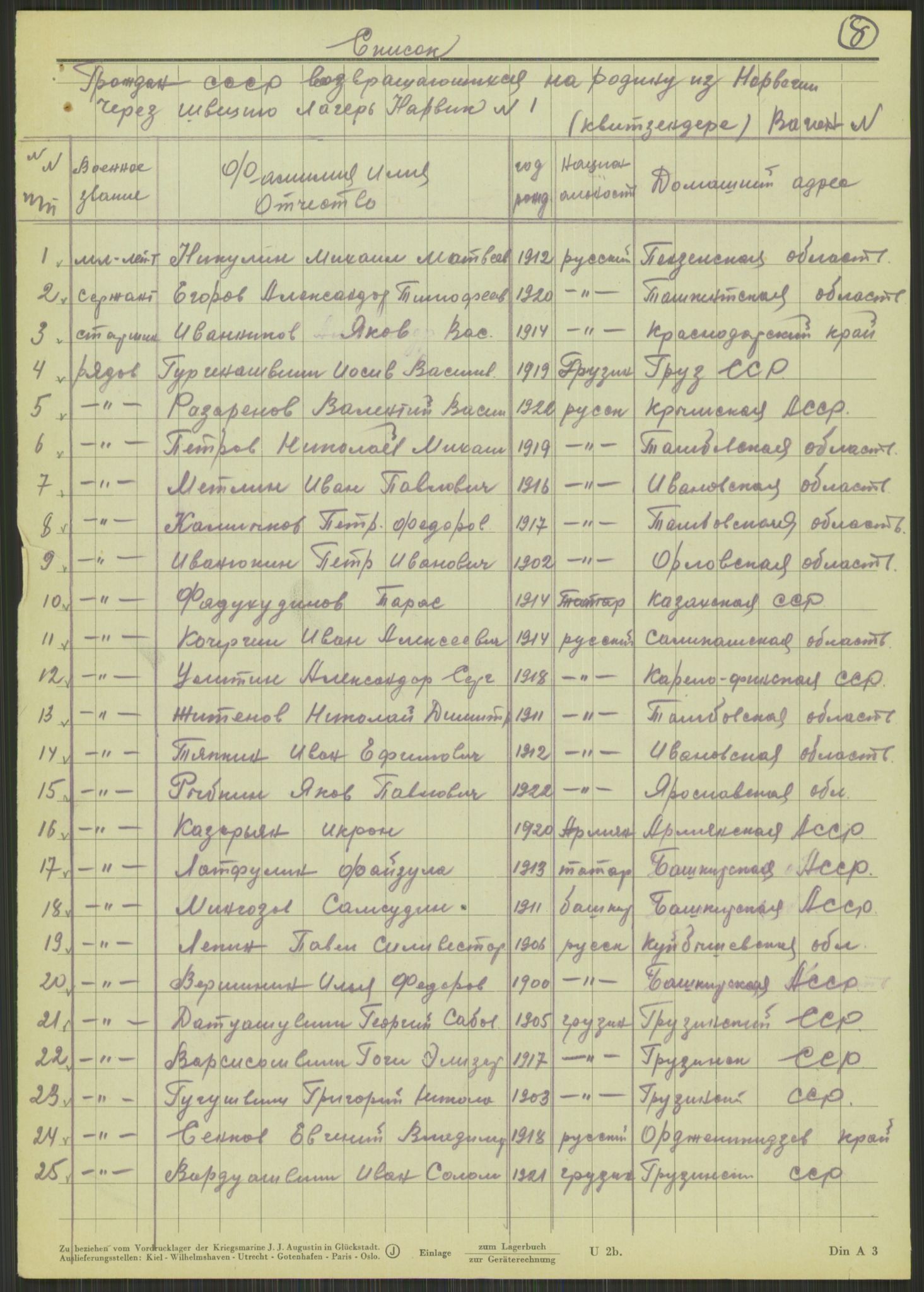 Flyktnings- og fangedirektoratet, Repatrieringskontoret, AV/RA-S-1681/D/Db/L0015: Displaced Persons (DPs) og sivile tyskere, 1945-1948, p. 261