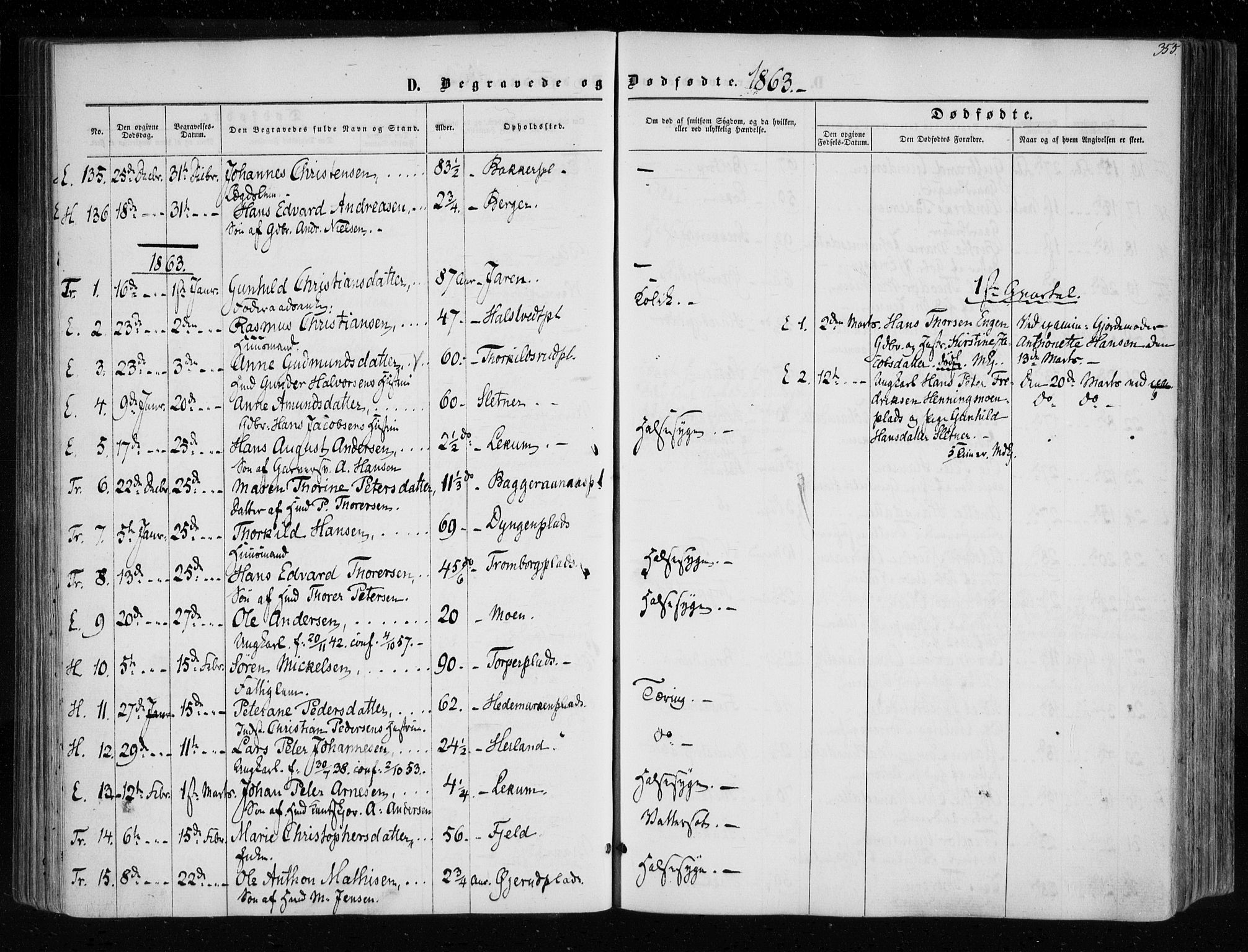 Eidsberg prestekontor Kirkebøker, SAO/A-10905/F/Fa/L0010.b: Parish register (official) no. I 10B, 1857-1866, p. 355