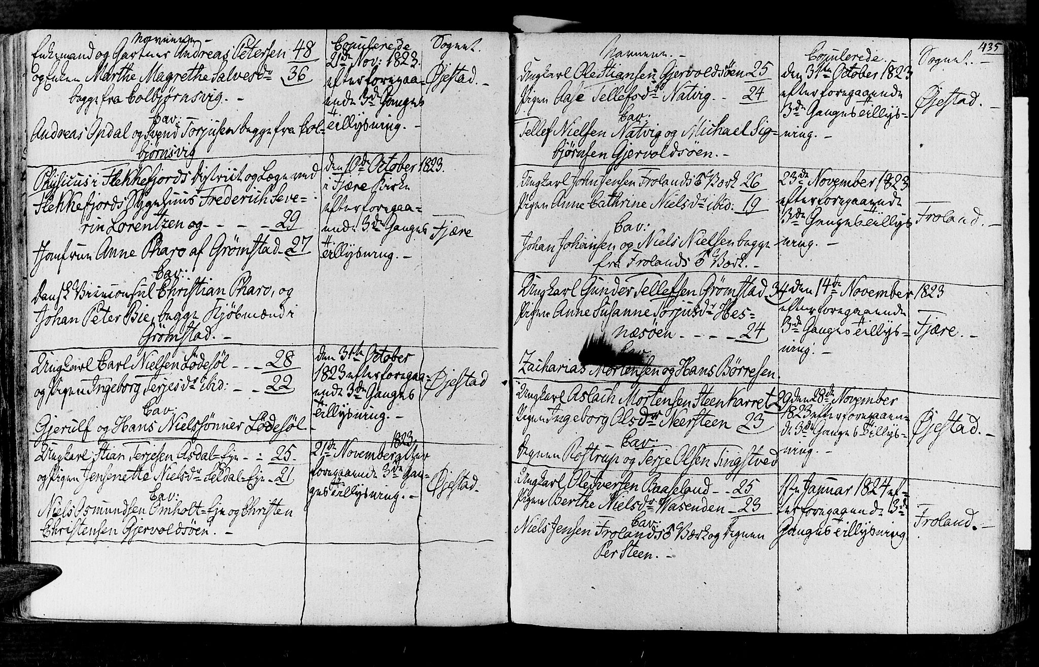 Øyestad sokneprestkontor, SAK/1111-0049/F/Fa/L0011: Parish register (official) no. A 11, 1805-1824, p. 435