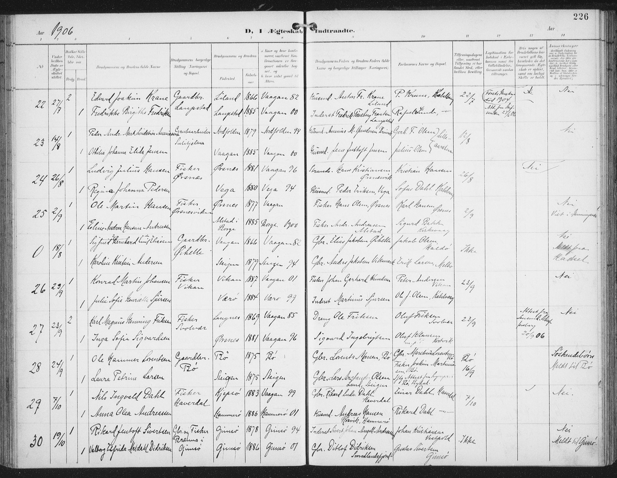 Ministerialprotokoller, klokkerbøker og fødselsregistre - Nordland, AV/SAT-A-1459/874/L1062: Parish register (official) no. 874A06, 1899-1907, p. 226
