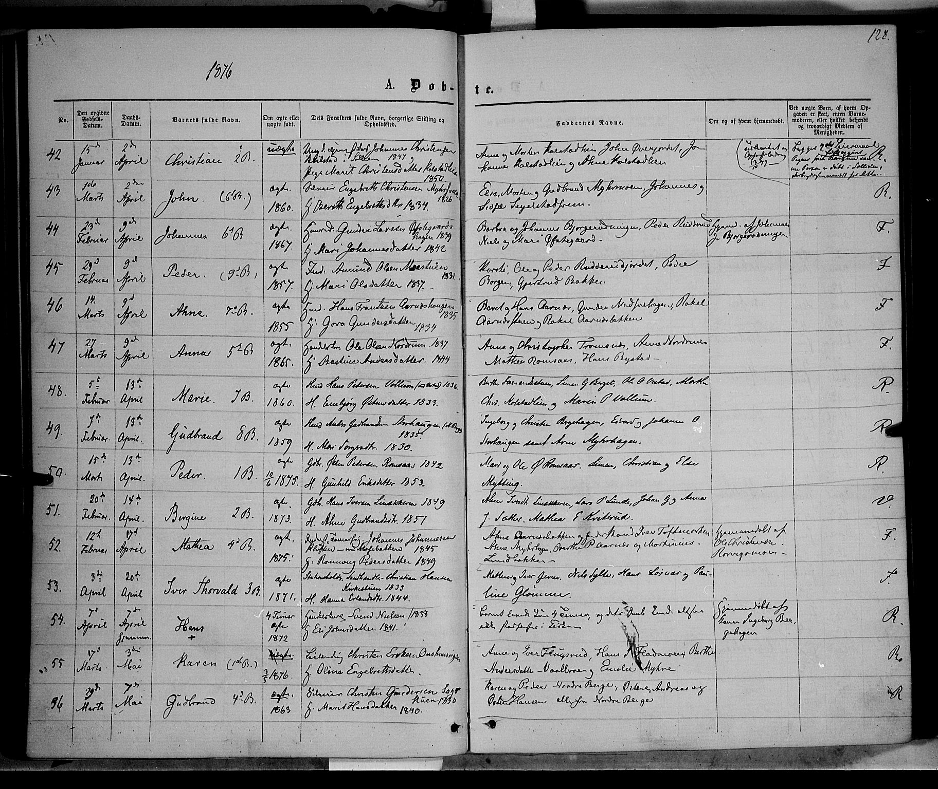 Ringebu prestekontor, AV/SAH-PREST-082/H/Ha/Haa/L0007: Parish register (official) no. 7, 1860-1877, p. 128