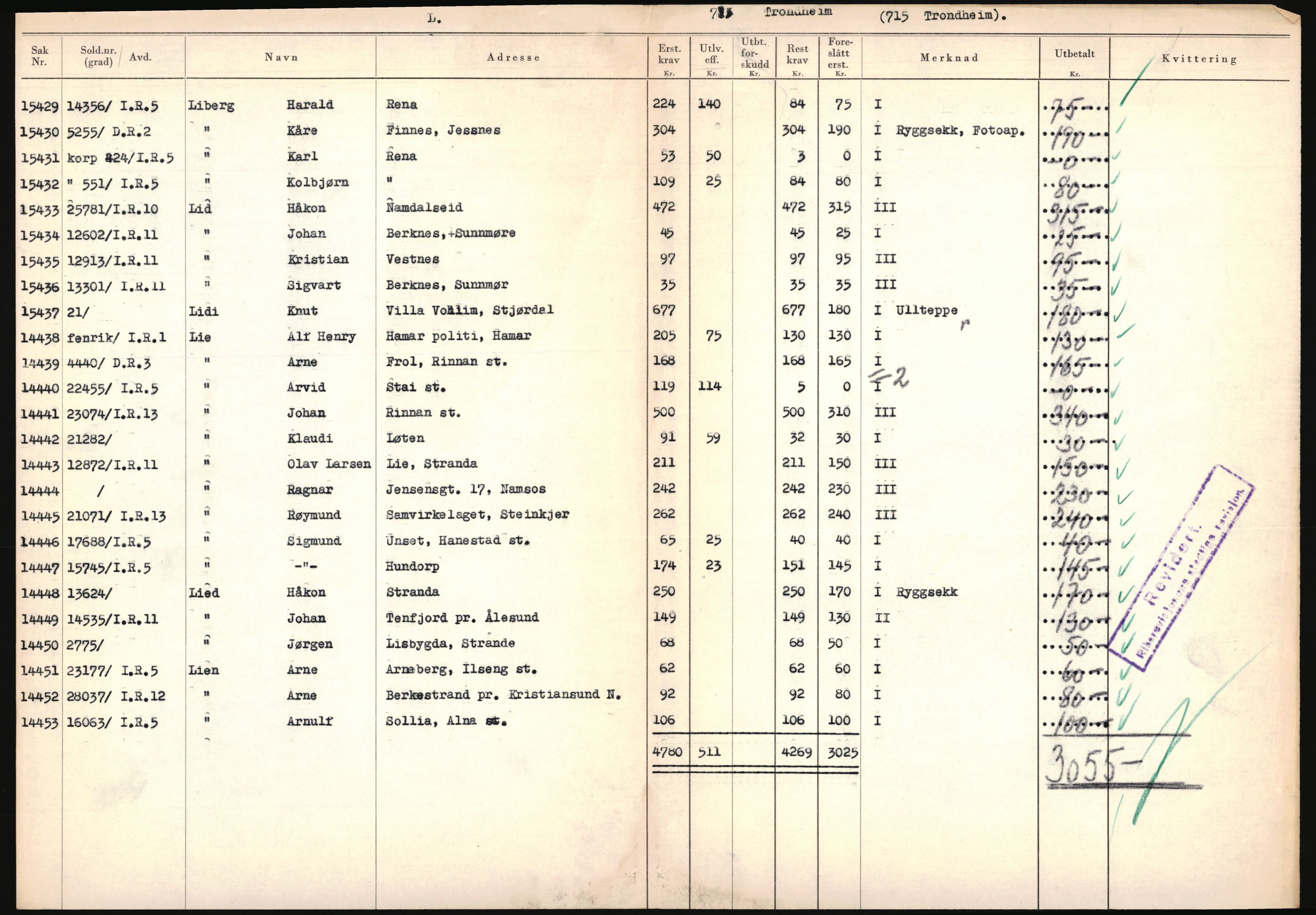 Justisdepartementet, Oppgjørsavdelingen, AV/RA-S-1056/G/Ga/L0005: Anvisningsliste nr. 385-388, 390-410, 662-725, 728-732, 736-740 og 1106-1140 over utbetalte effektsaker, 1940-1942, p. 509