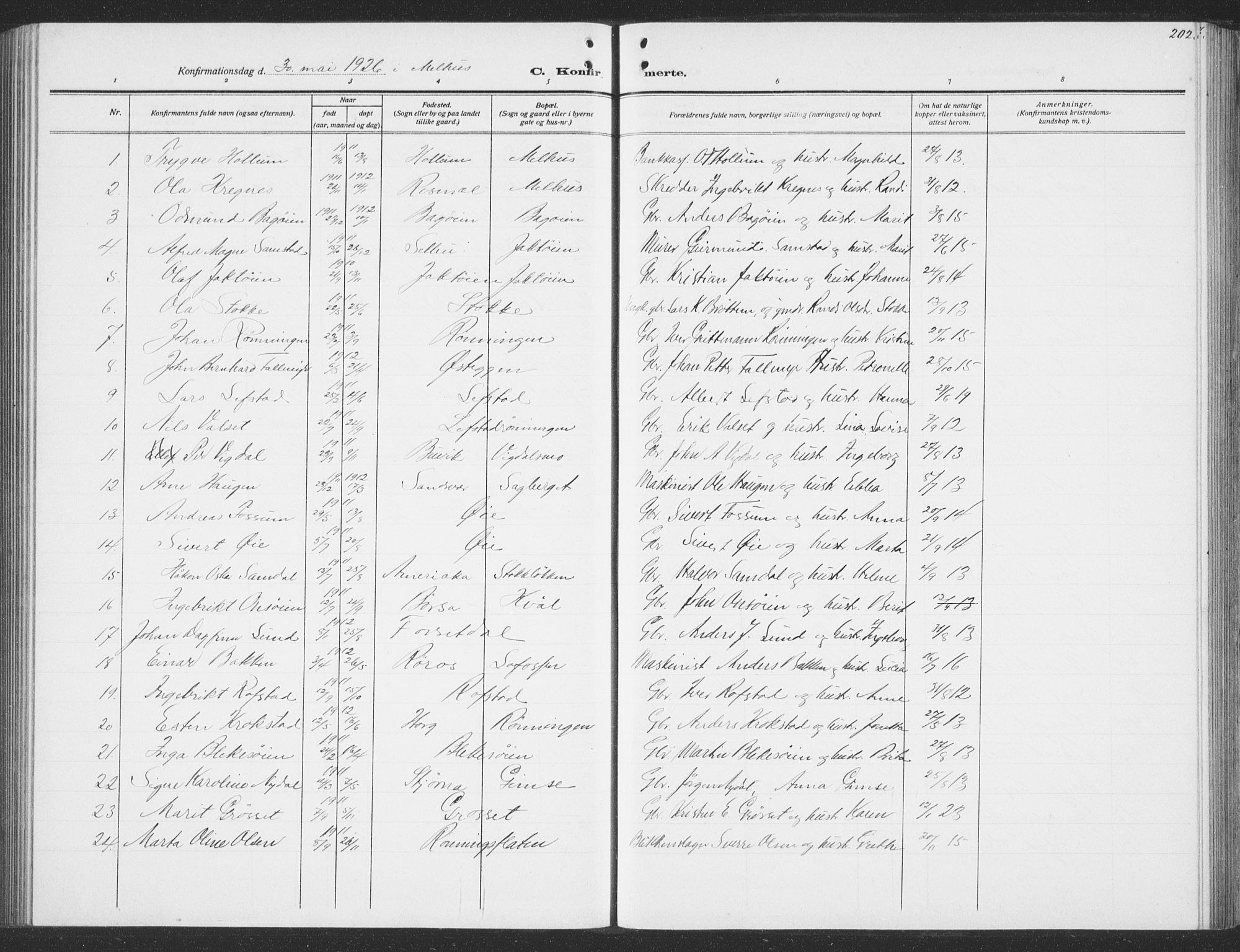 Ministerialprotokoller, klokkerbøker og fødselsregistre - Sør-Trøndelag, SAT/A-1456/691/L1095: Parish register (copy) no. 691C06, 1912-1933, p. 202