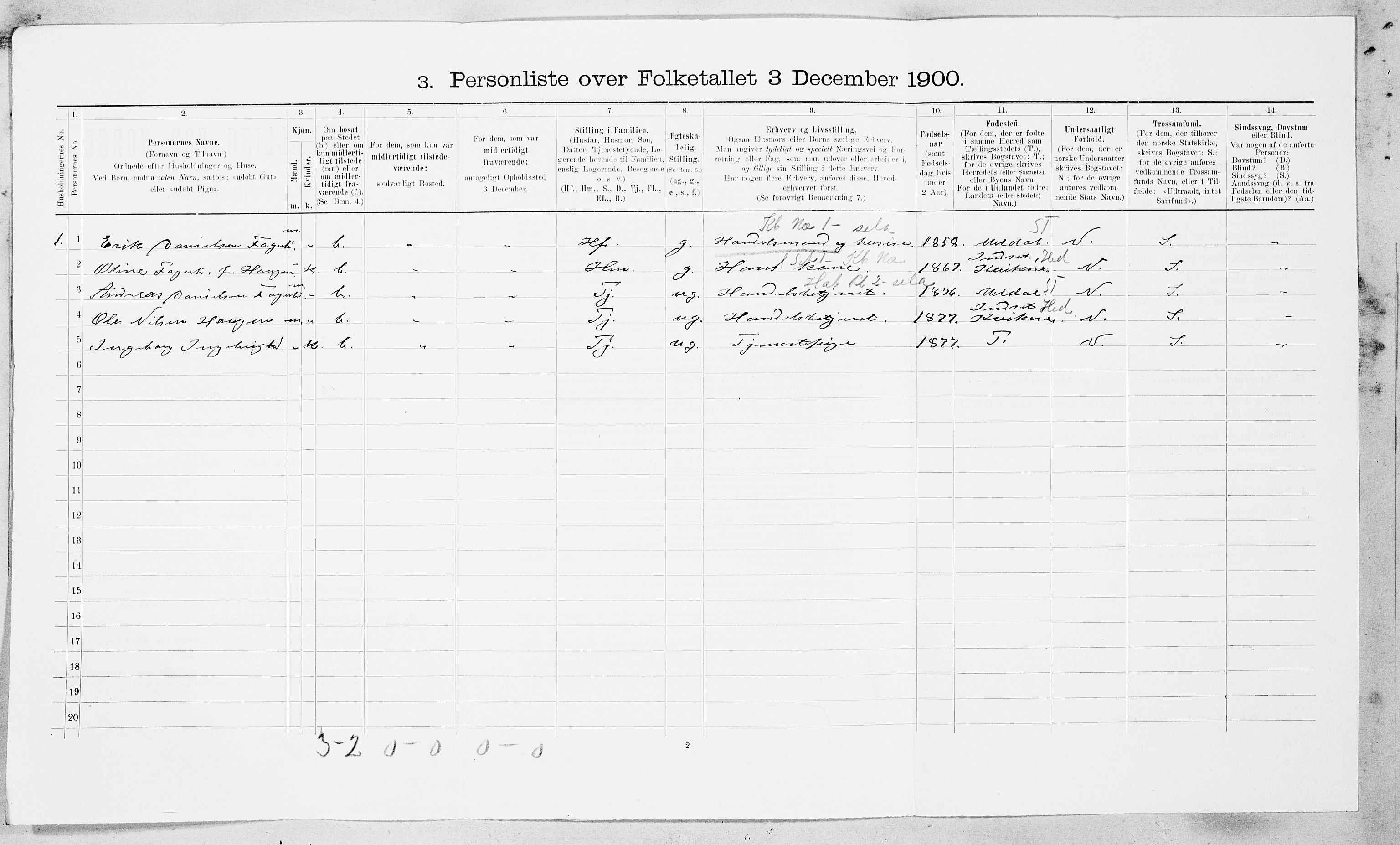 SAT, 1900 census for Orkdal, 1900, p. 714