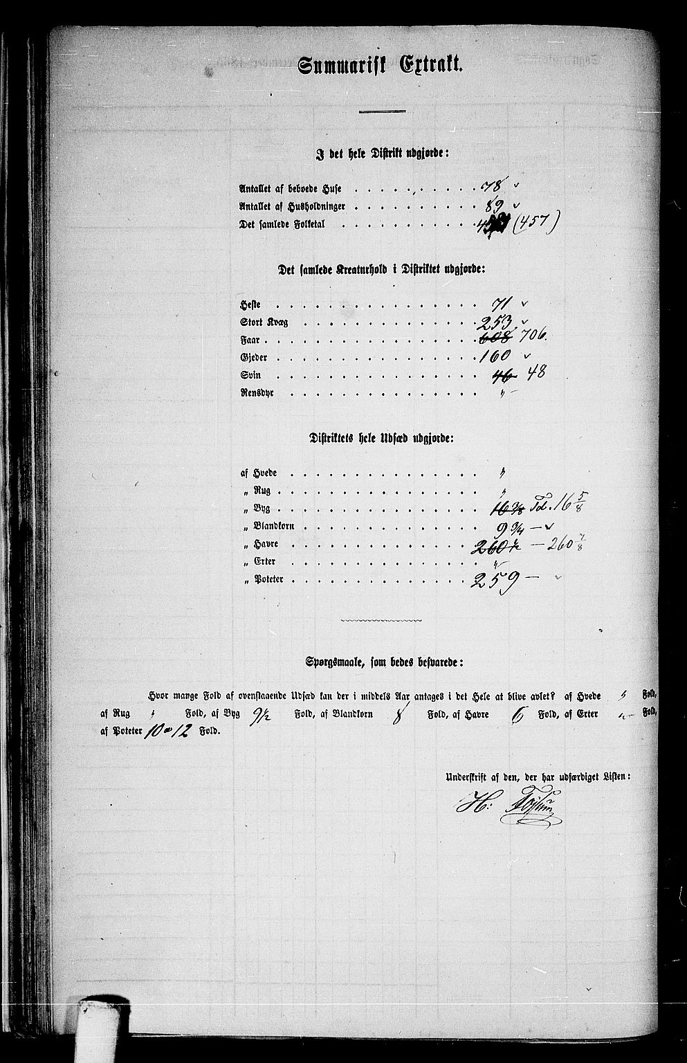 RA, 1865 census for Øvre Stjørdal, 1865, p. 42