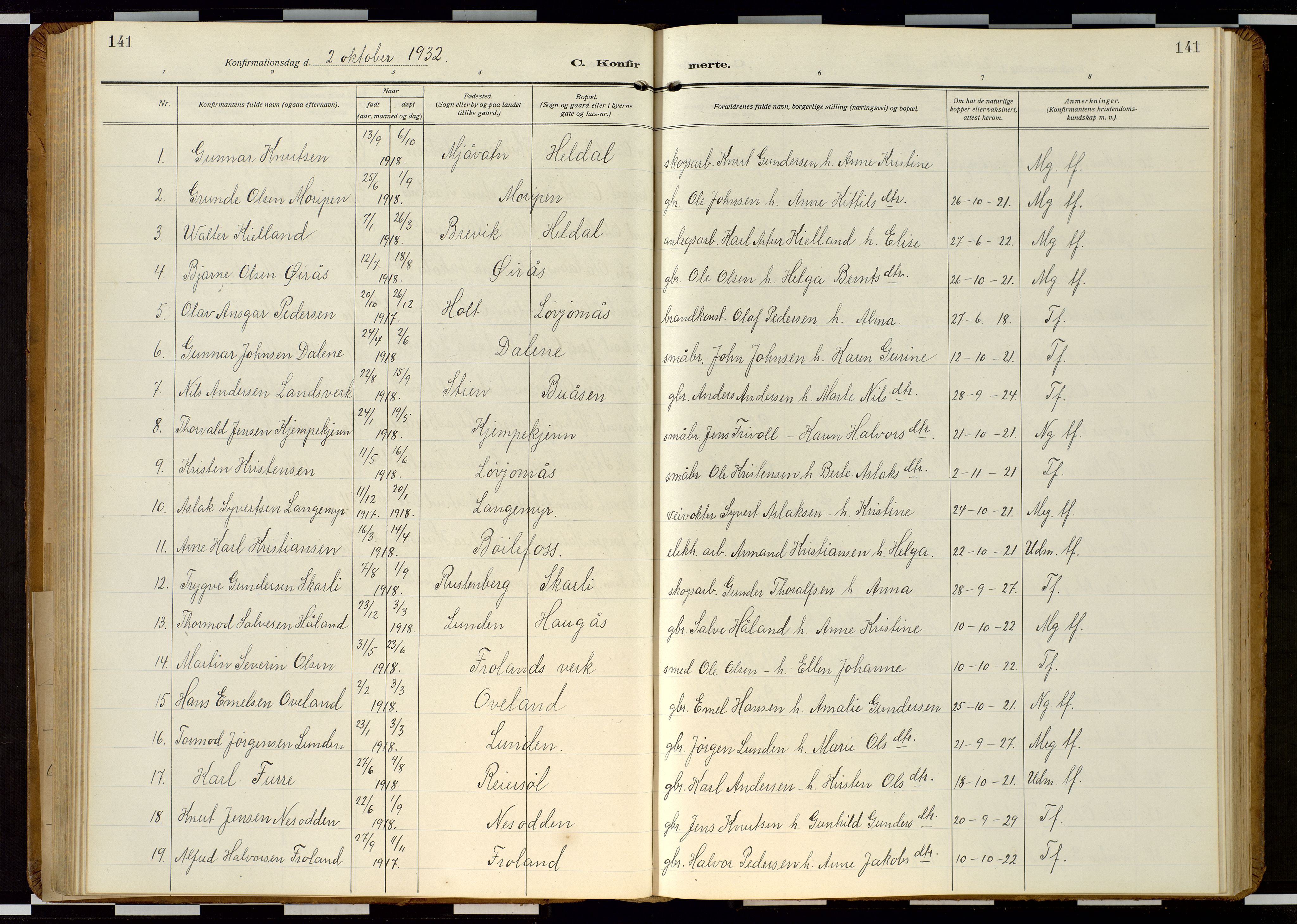 Froland sokneprestkontor, AV/SAK-1111-0013/F/Fb/L0011: Parish register (copy) no. B 11, 1921-1947, p. 141