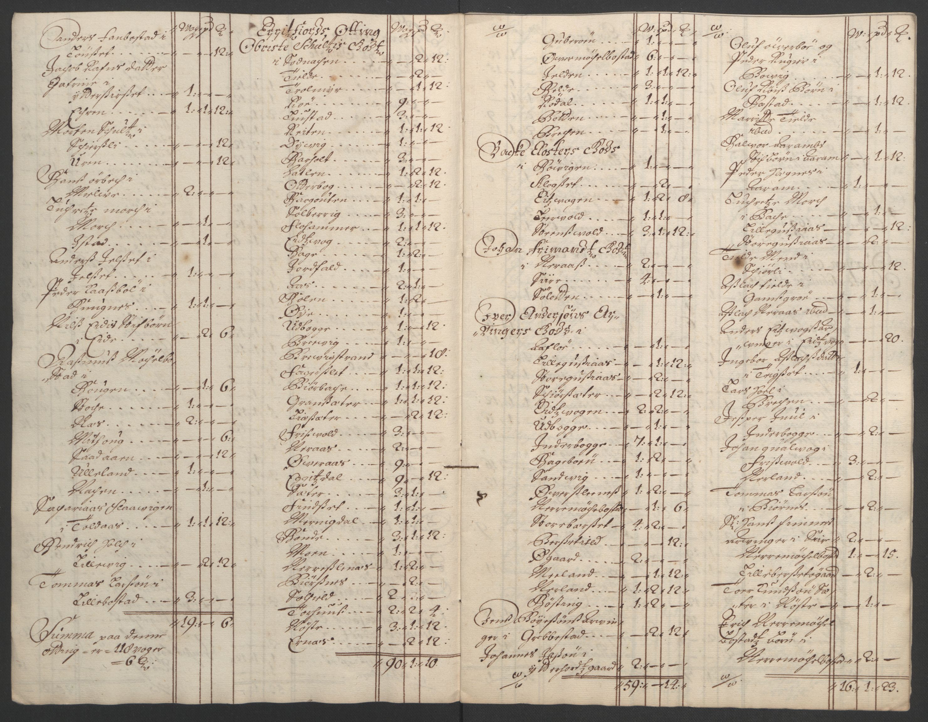 Rentekammeret inntil 1814, Reviderte regnskaper, Fogderegnskap, AV/RA-EA-4092/R55/L3649: Fogderegnskap Romsdal, 1690-1691, p. 259