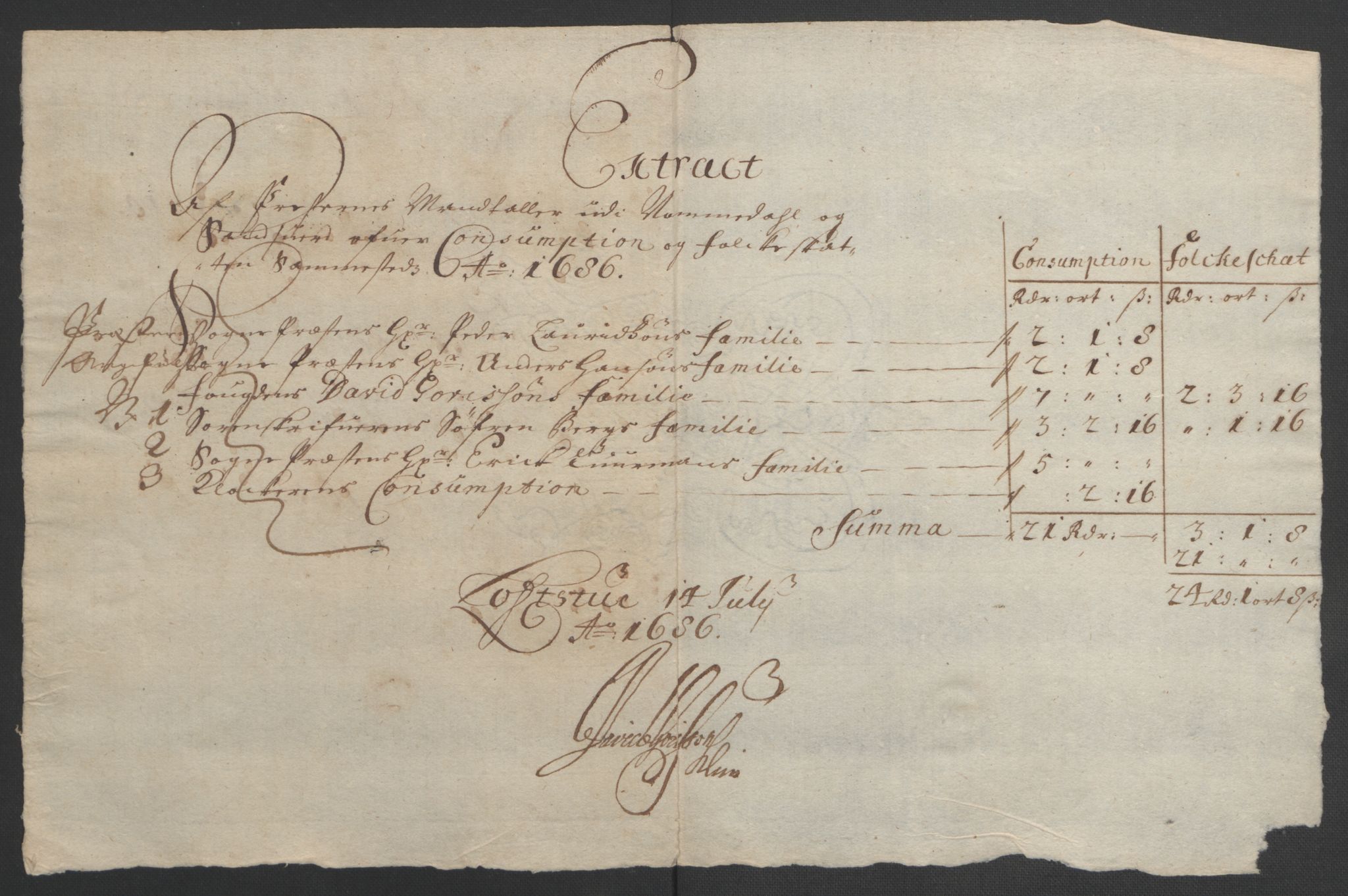 Rentekammeret inntil 1814, Reviderte regnskaper, Fogderegnskap, AV/RA-EA-4092/R24/L1572: Fogderegnskap Numedal og Sandsvær, 1679-1686, p. 171