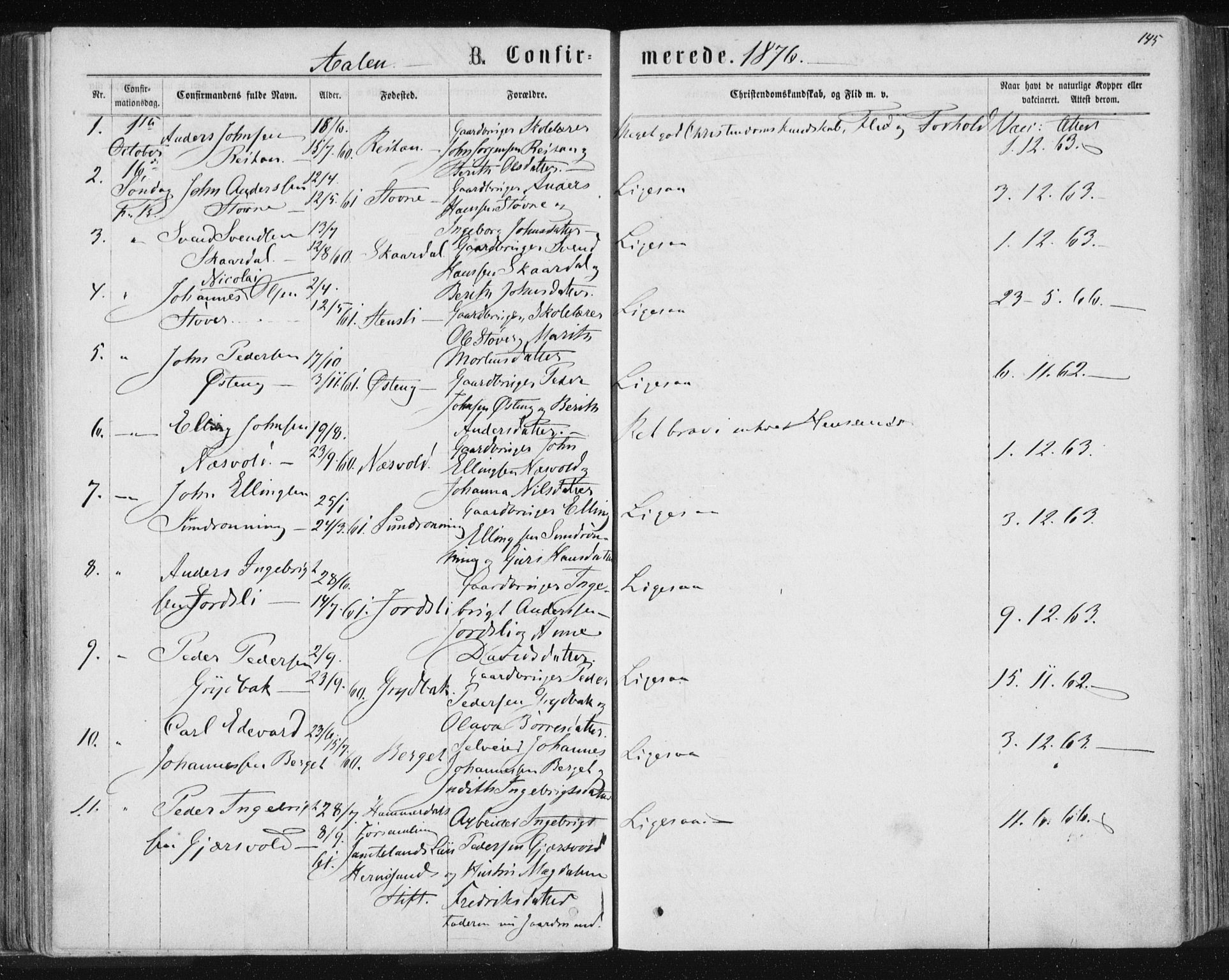Ministerialprotokoller, klokkerbøker og fødselsregistre - Sør-Trøndelag, SAT/A-1456/685/L0971: Parish register (official) no. 685A08 /3, 1870-1879, p. 145