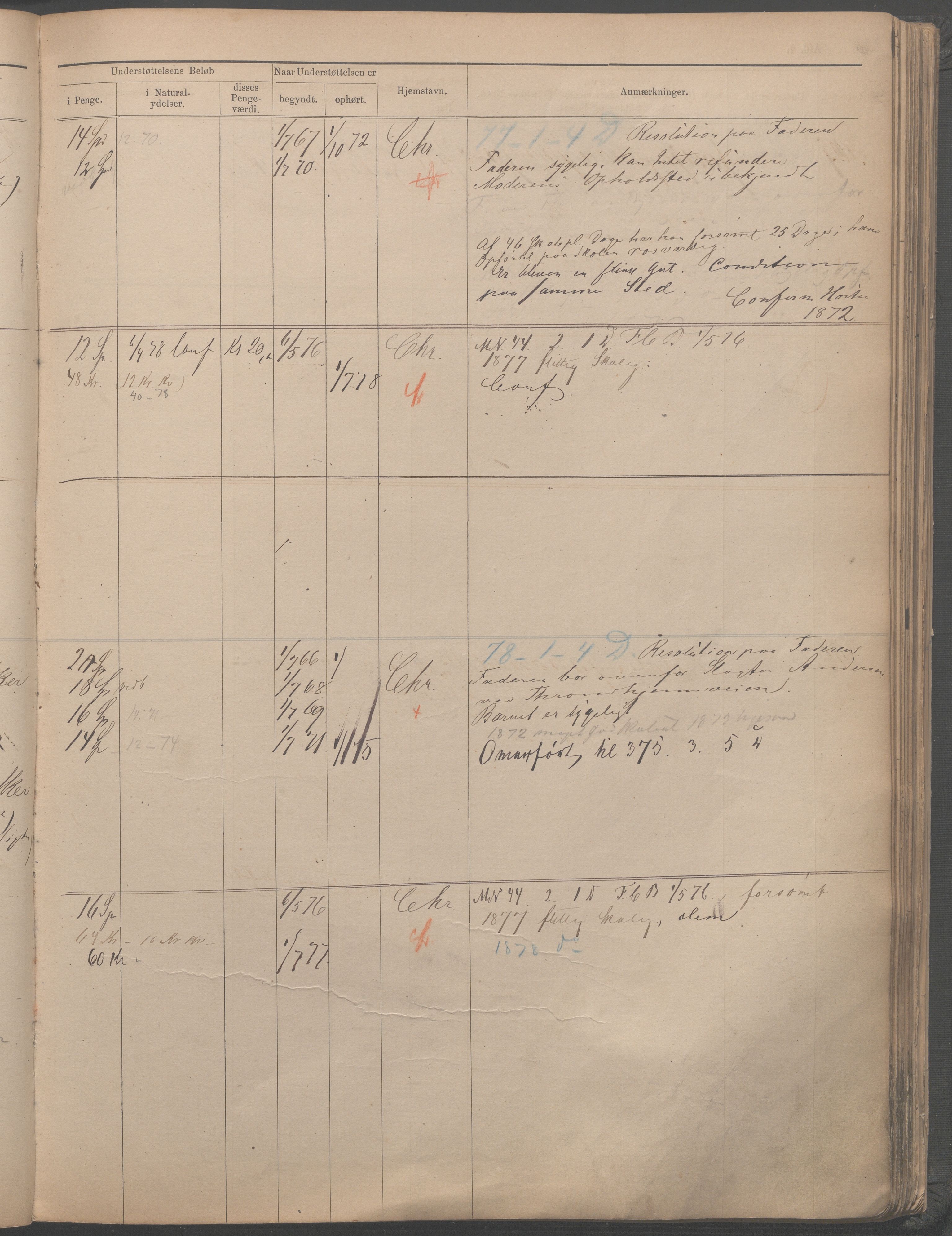 Fattigvesenet, OBA/A-20045/H/Hb/L0001: Manntallsprotokoll. Mnr. 1-554, 1865-1879, p. 315