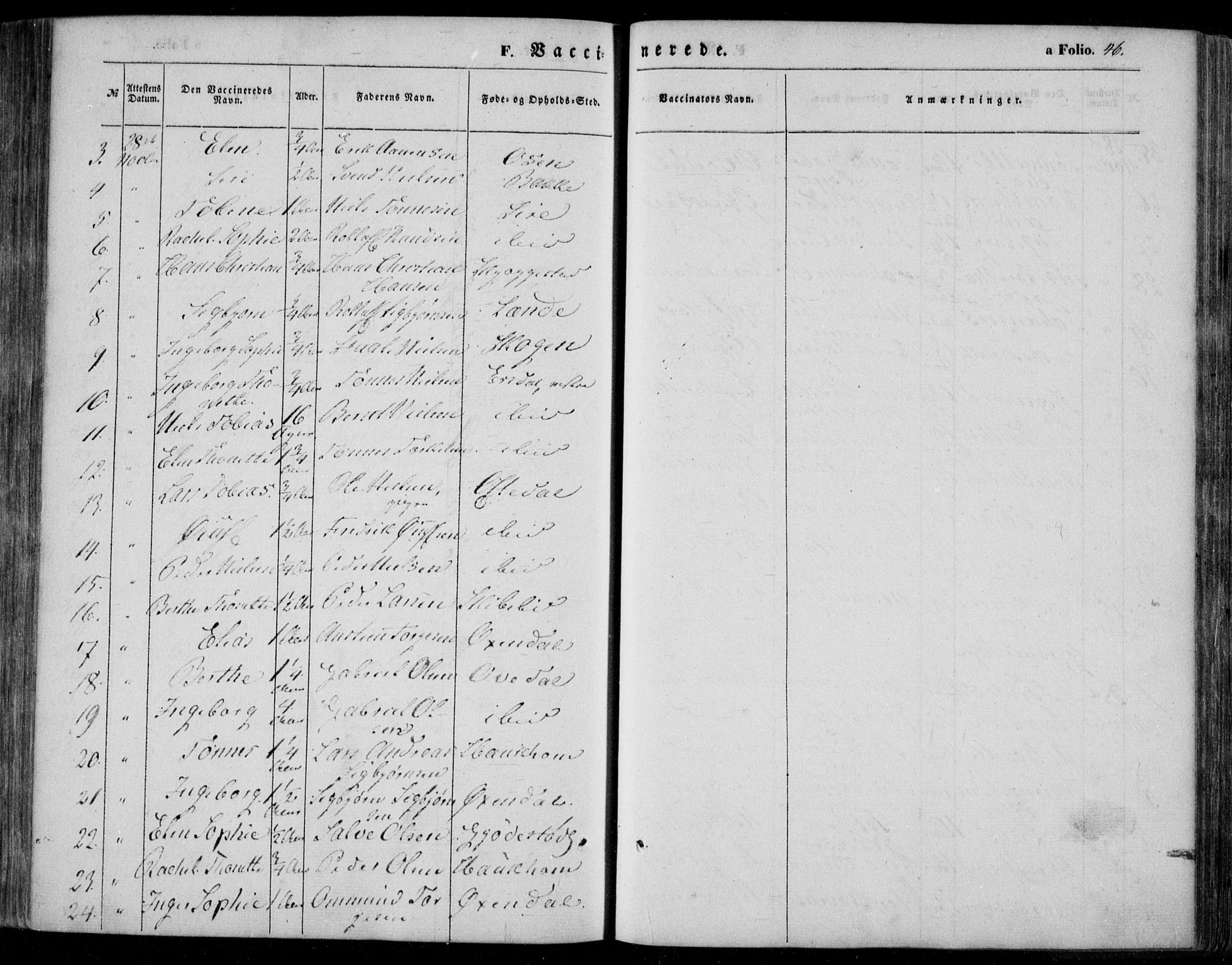 Bakke sokneprestkontor, AV/SAK-1111-0002/F/Fa/Faa/L0005: Parish register (official) no. A 5, 1847-1855, p. 46