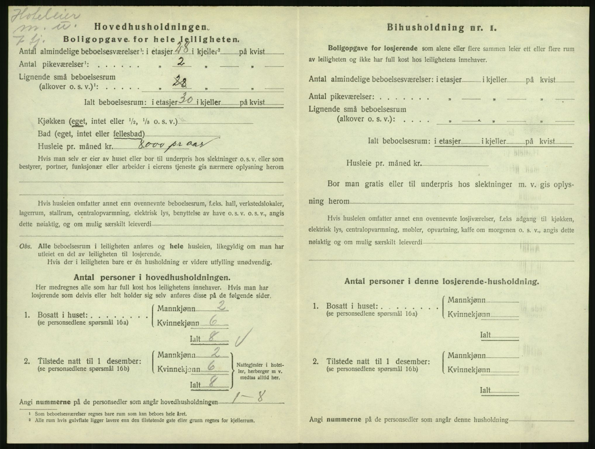 SAH, 1920 census for Lillehammer, 1920, p. 2561