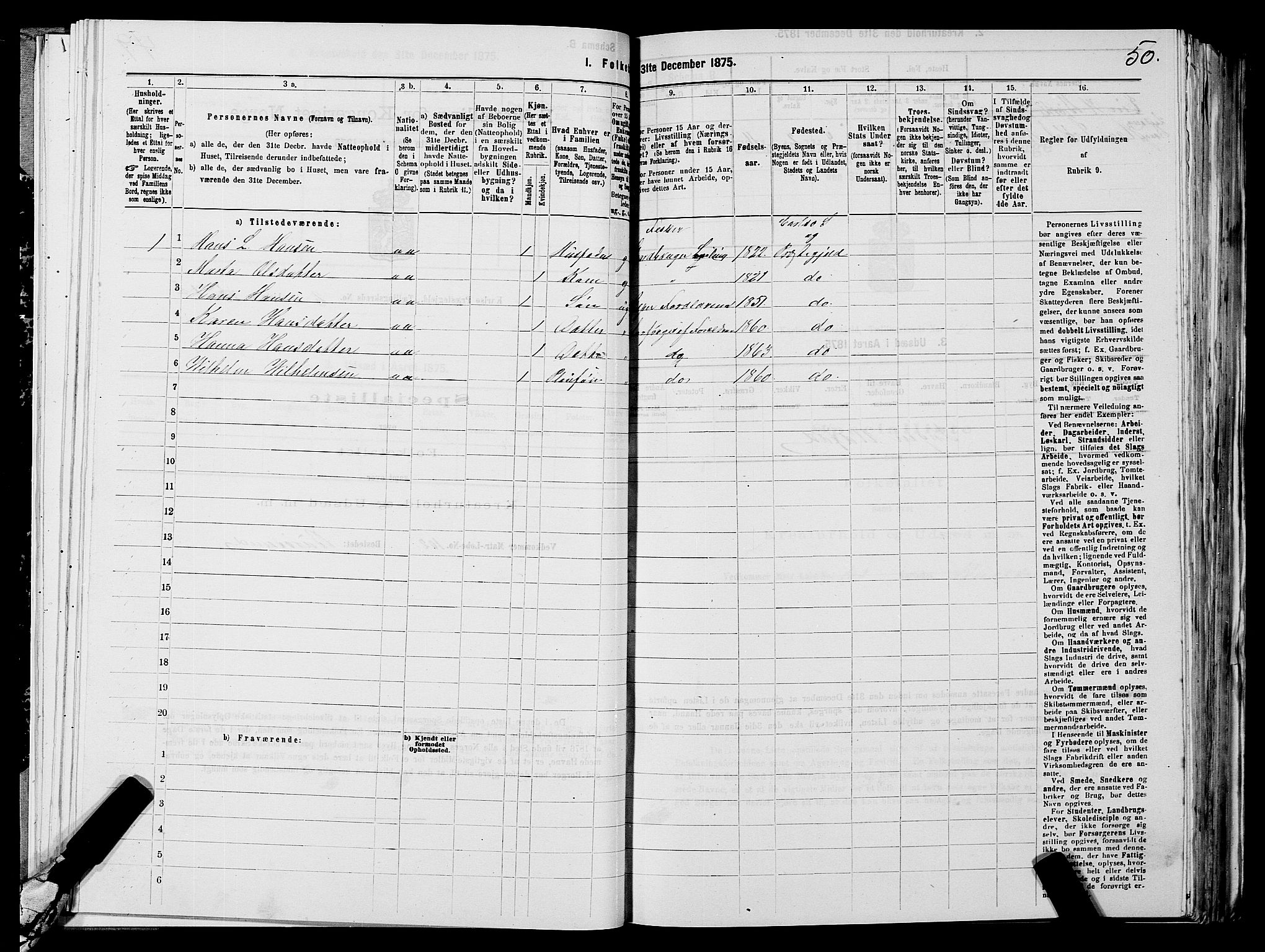 SATØ, 1875 census for 1936P Karlsøy, 1875, p. 2050