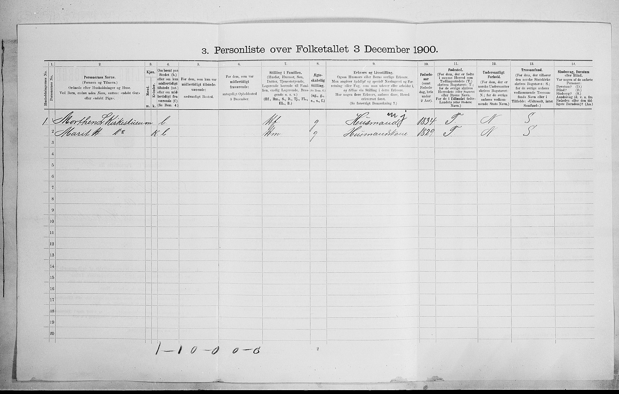 SAH, 1900 census for Sør-Fron, 1900, p. 361