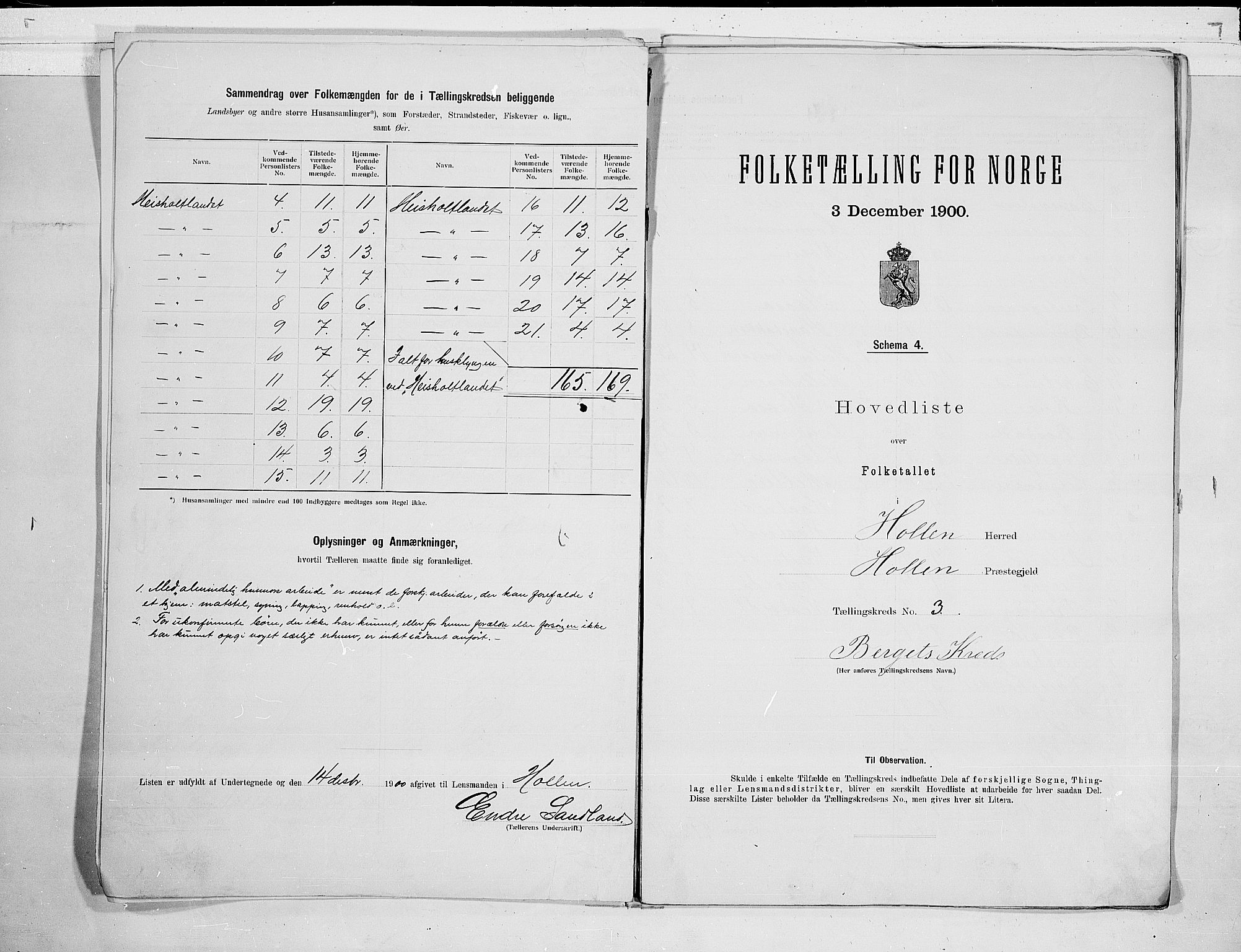 SAKO, 1900 census for Holla, 1900, p. 8