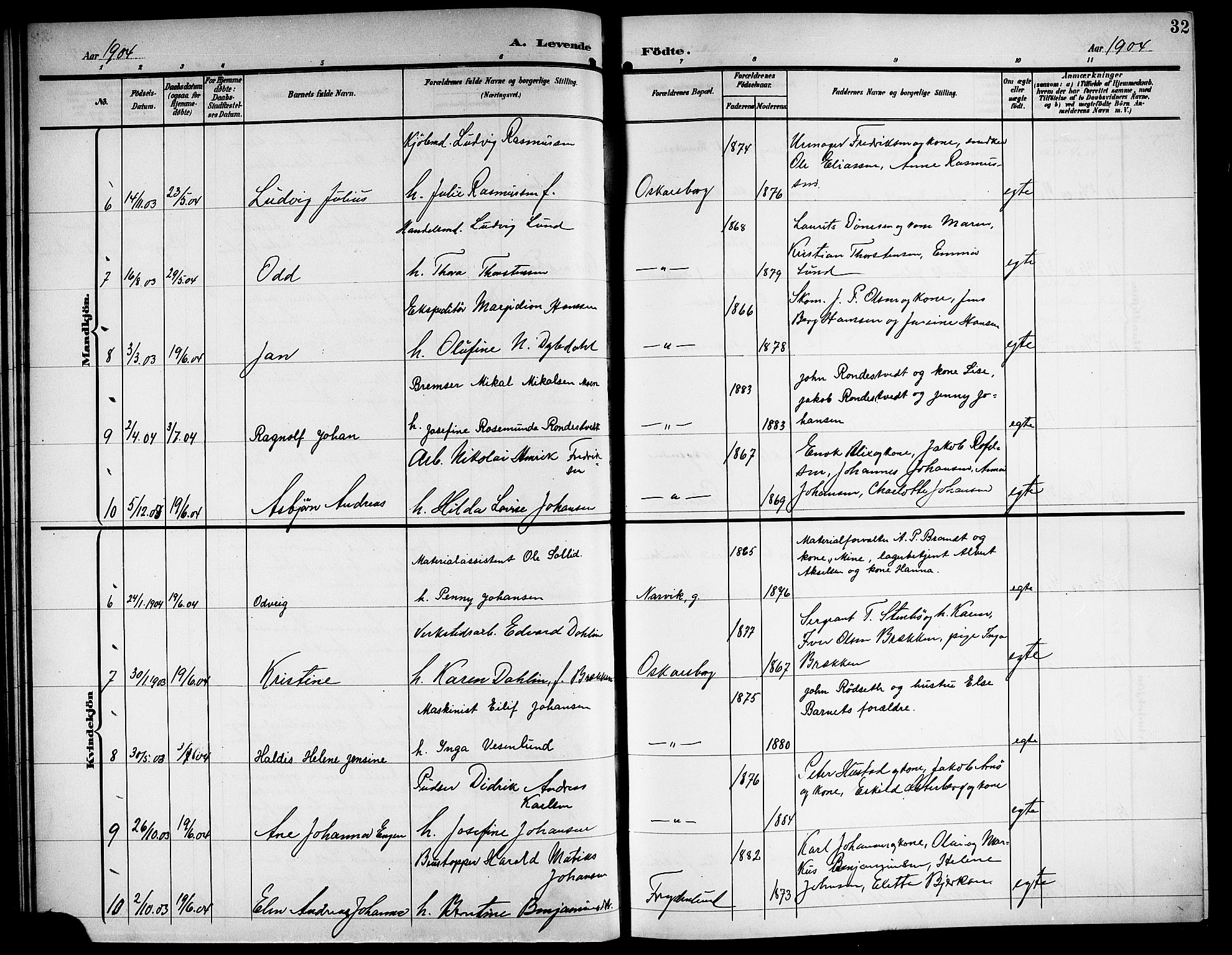 Ministerialprotokoller, klokkerbøker og fødselsregistre - Nordland, SAT/A-1459/871/L1012: Parish register (copy) no. 871C01, 1902-1909, p. 32