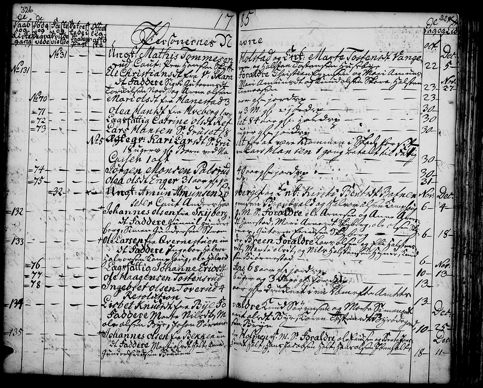 Grue prestekontor, AV/SAH-PREST-036/H/Ha/Haa/L0003: Parish register (official) no. 3, 1774-1792, p. 326-327