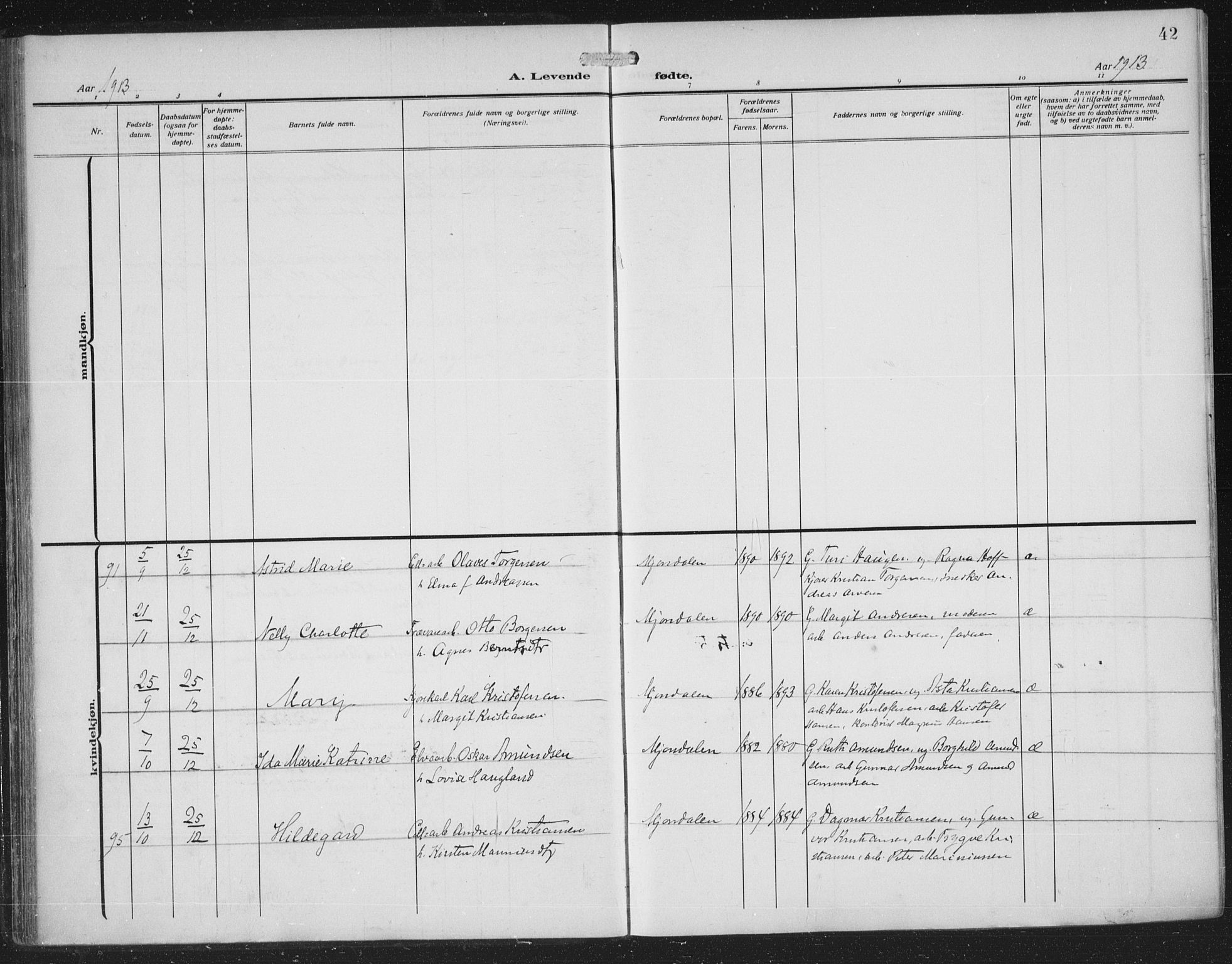 Nedre Eiker kirkebøker, AV/SAKO-A-612/F/Fa/L0007: Parish register (official) no. 7, 1912-1918, p. 42