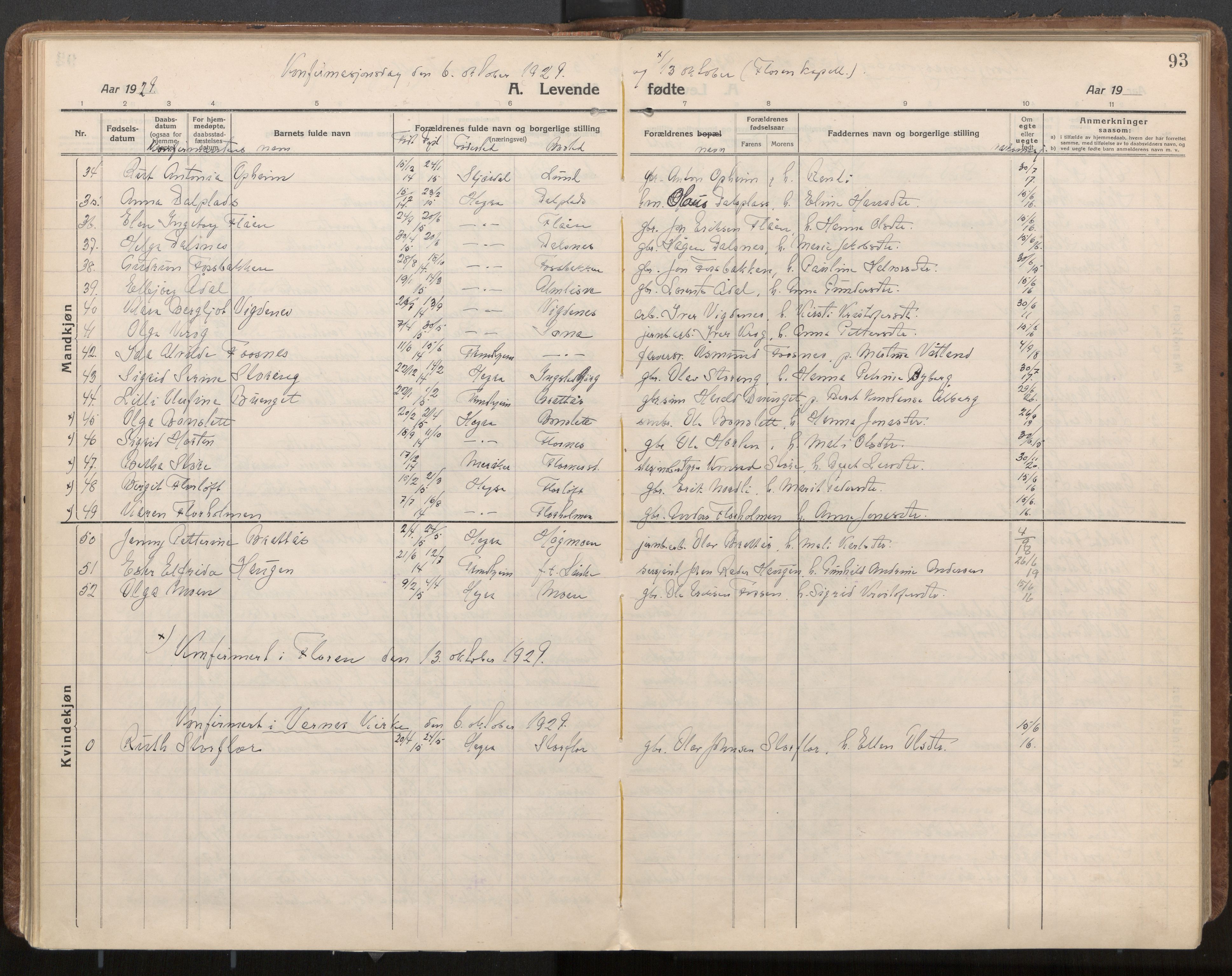 Ministerialprotokoller, klokkerbøker og fødselsregistre - Nord-Trøndelag, AV/SAT-A-1458/703/L0037: Parish register (official) no. 703A10, 1915-1932, p. 93