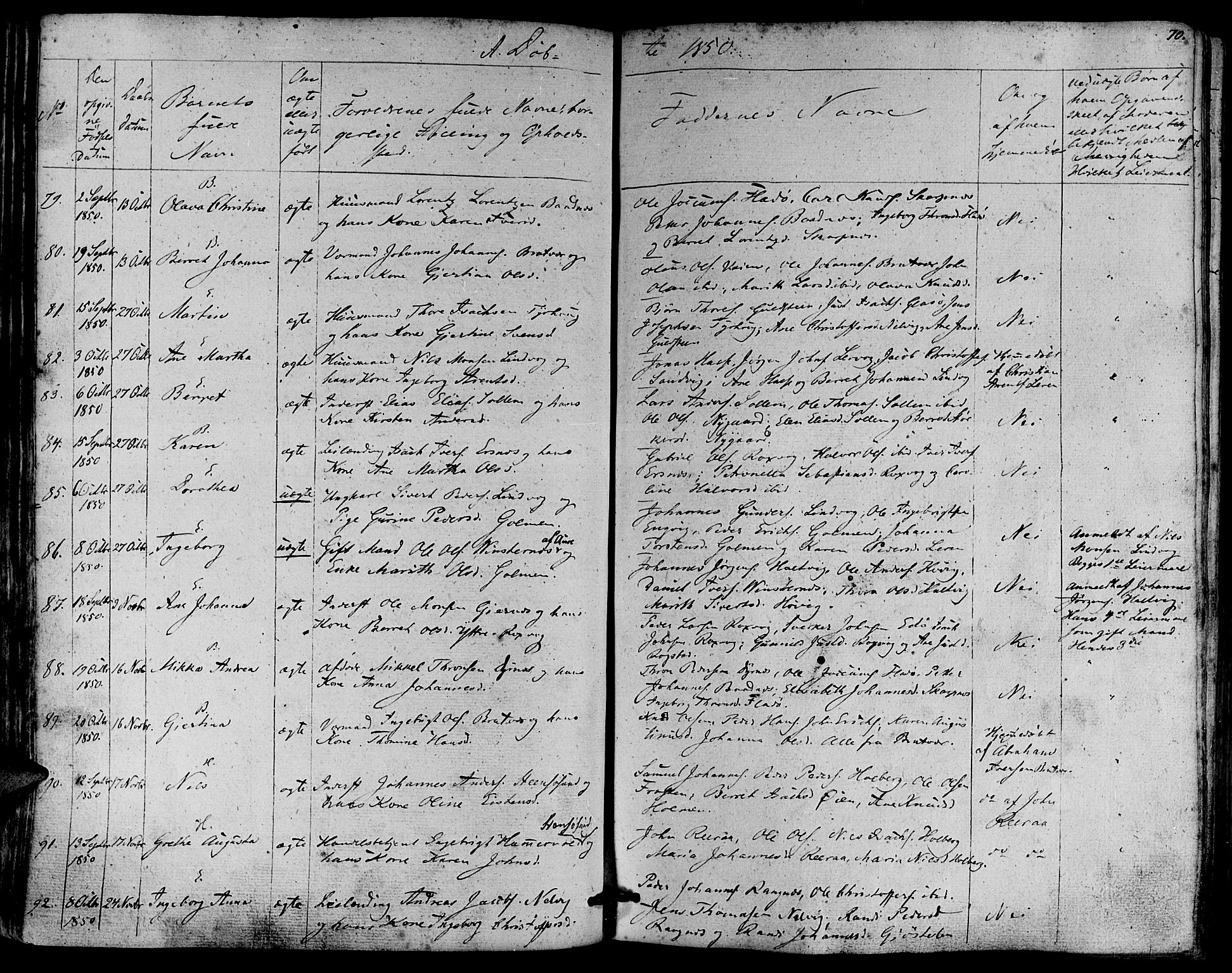 Ministerialprotokoller, klokkerbøker og fødselsregistre - Møre og Romsdal, AV/SAT-A-1454/581/L0936: Parish register (official) no. 581A04, 1836-1852, p. 70