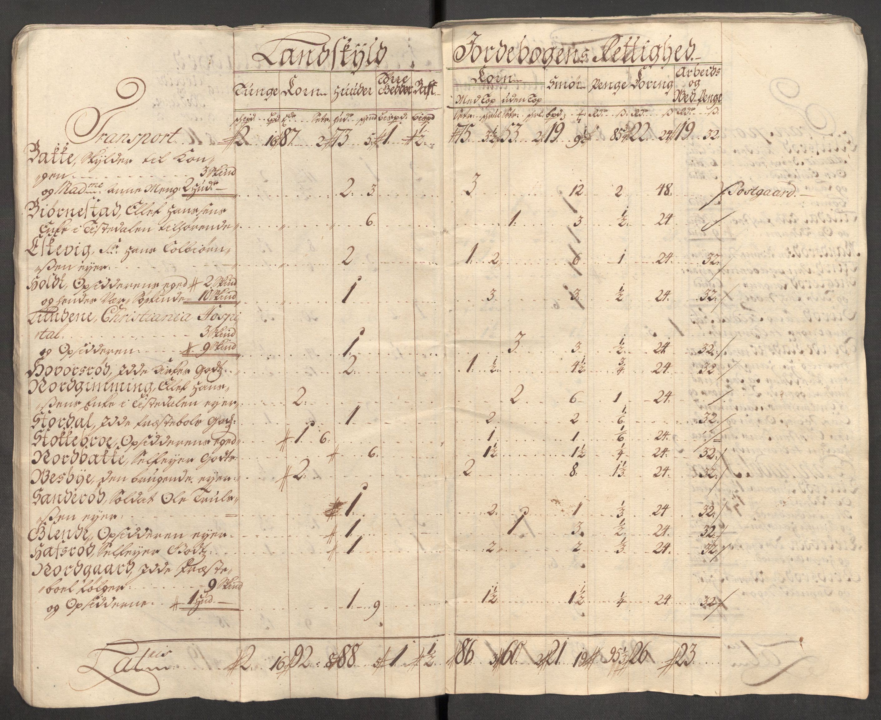 Rentekammeret inntil 1814, Reviderte regnskaper, Fogderegnskap, AV/RA-EA-4092/R01/L0024: Fogderegnskap Idd og Marker, 1717-1718, p. 24