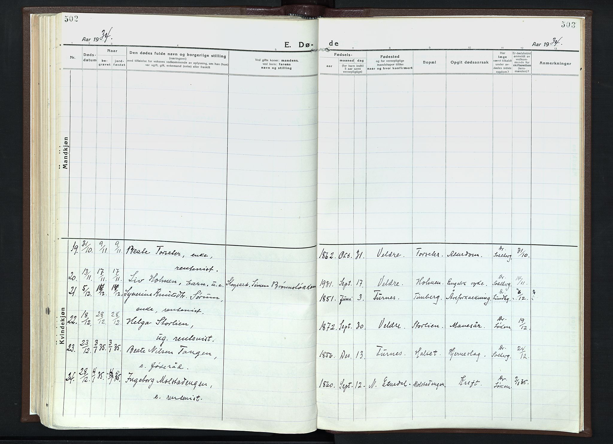 Veldre prestekontor, AV/SAH-PREST-018/K/Ka/L0001: Parish register (official) no. 1, 1921-1934, p. 502-503