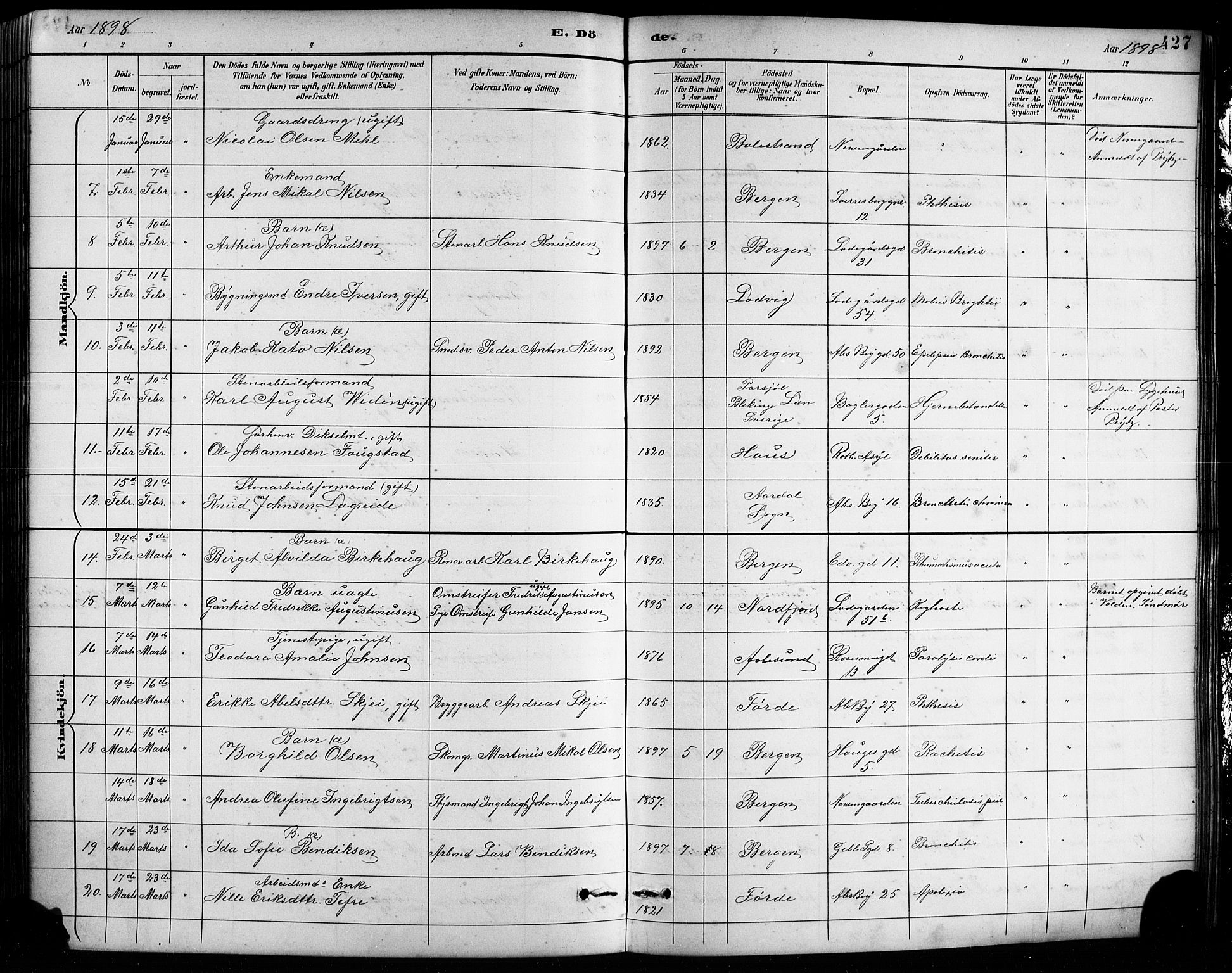 Sandviken Sokneprestembete, AV/SAB-A-77601/H/Hb/L0002: Parish register (copy) no. A 3, 1888-1902, p. 427