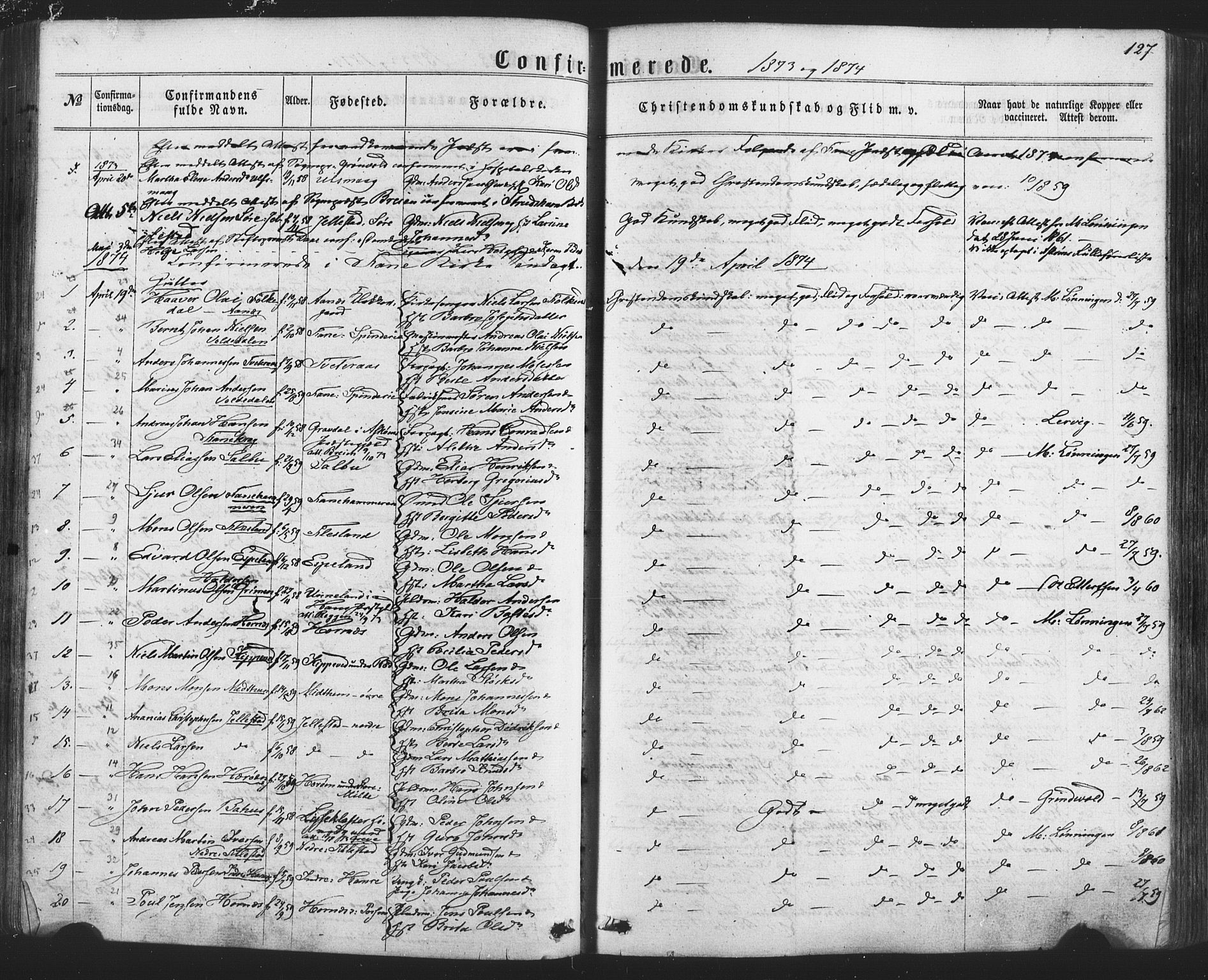 Fana Sokneprestembete, SAB/A-75101/H/Haa/Haaa/L0012: Parish register (official) no. A 12, 1862-1878, p. 127