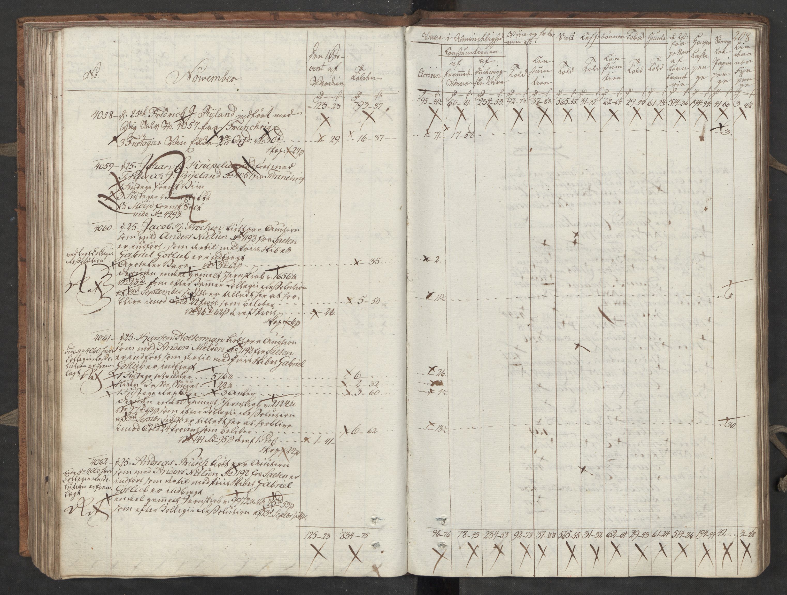 Generaltollkammeret, tollregnskaper, AV/RA-EA-5490/R26/L0276/0001: Tollregnskaper Bergen A / Inngående tollbok III, 1794, p. 207b-208a