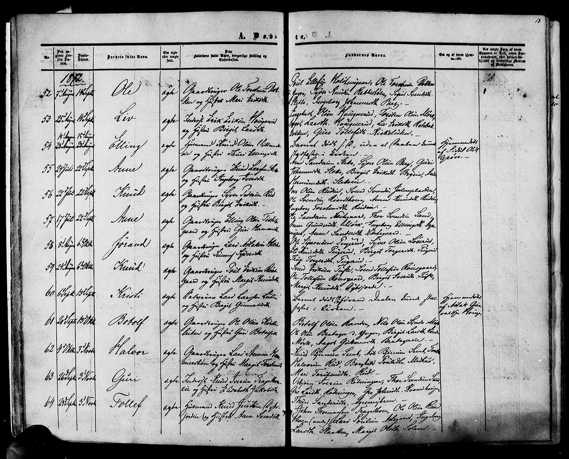 Hol kirkebøker, SAKO/A-227/F/Fa/L0002: Parish register (official) no. I 2, 1870-1886, p. 18