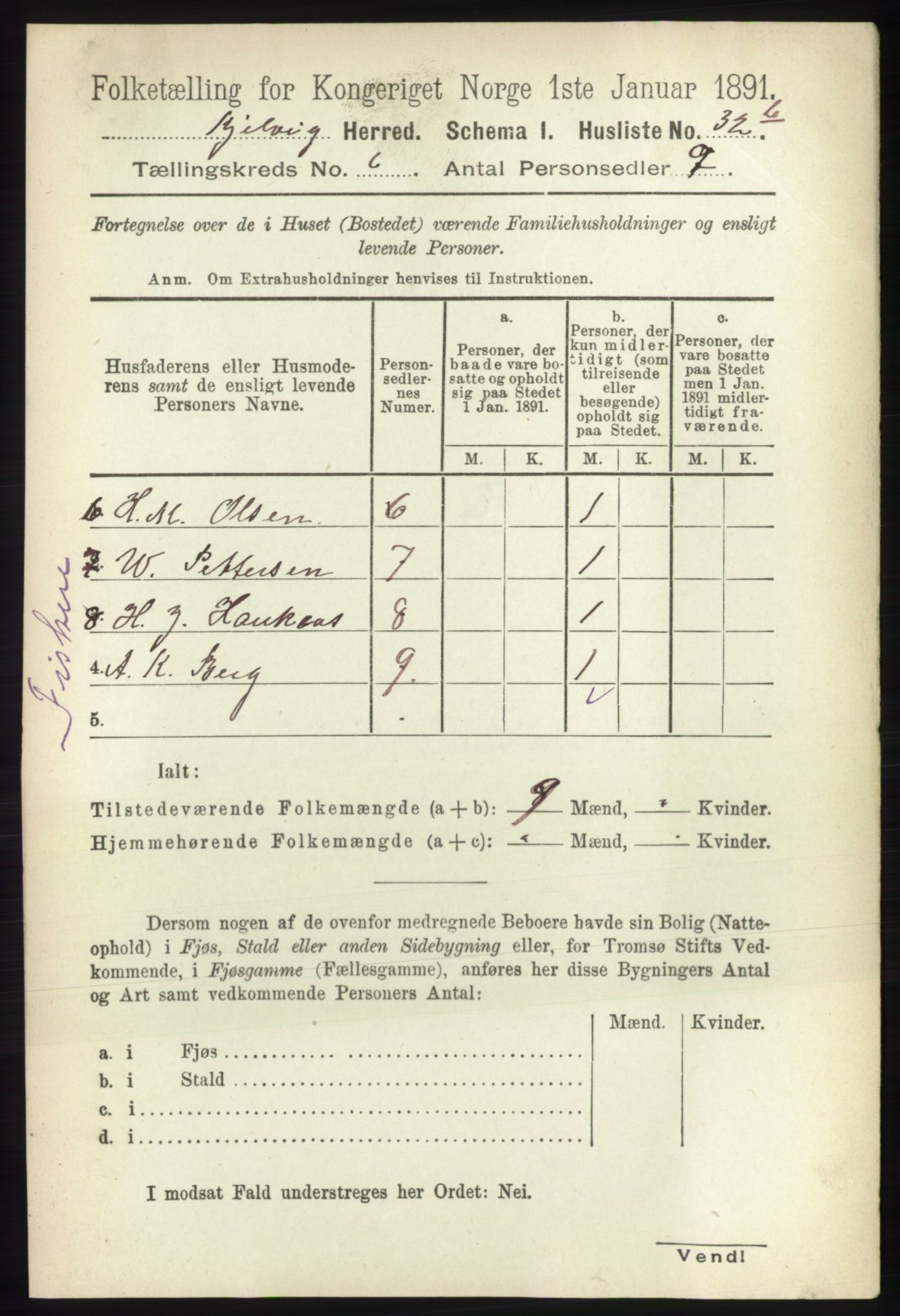 RA, 1891 census for 2019 Kjelvik, 1891, p. 617