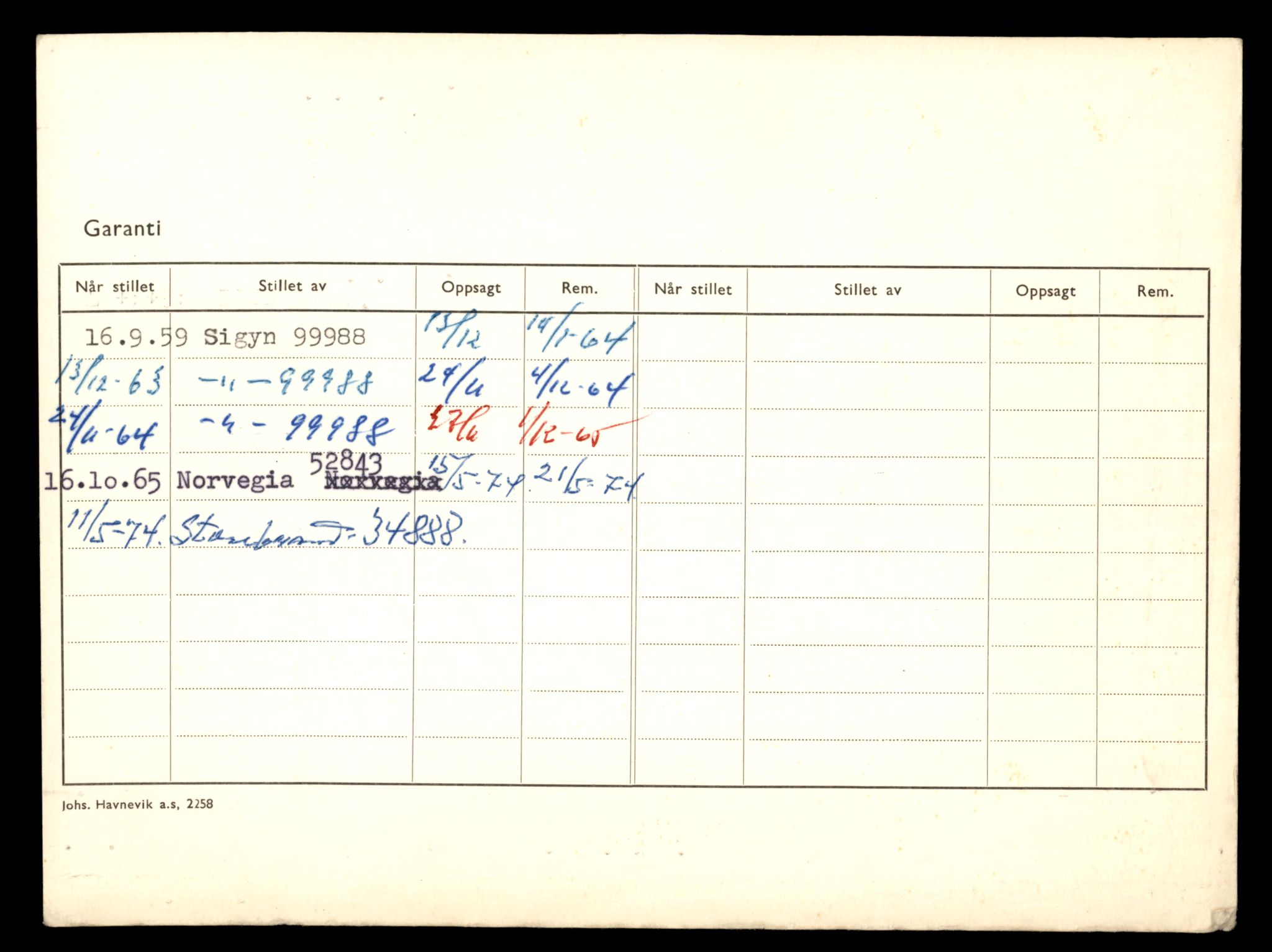 Møre og Romsdal vegkontor - Ålesund trafikkstasjon, AV/SAT-A-4099/F/Fe/L0035: Registreringskort for kjøretøy T 12653 - T 12829, 1927-1998, p. 2597