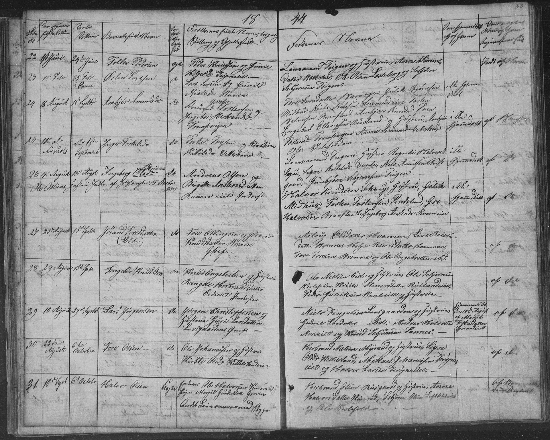 Nore kirkebøker, AV/SAKO-A-238/F/Fa/L0001: Parish register (official) no. I 1, 1836-1855, p. 33