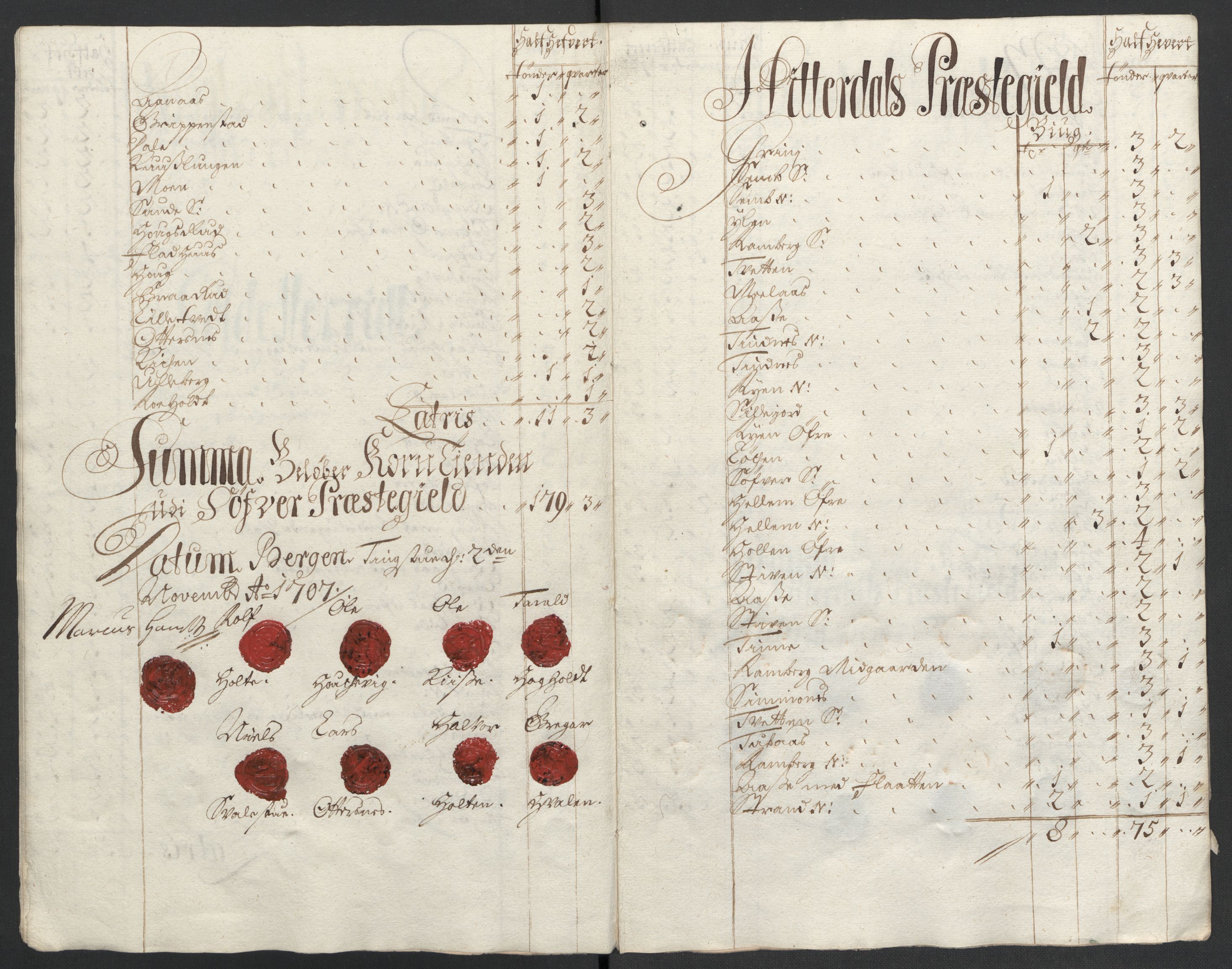 Rentekammeret inntil 1814, Reviderte regnskaper, Fogderegnskap, AV/RA-EA-4092/R36/L2116: Fogderegnskap Øvre og Nedre Telemark og Bamble, 1706-1707, p. 198