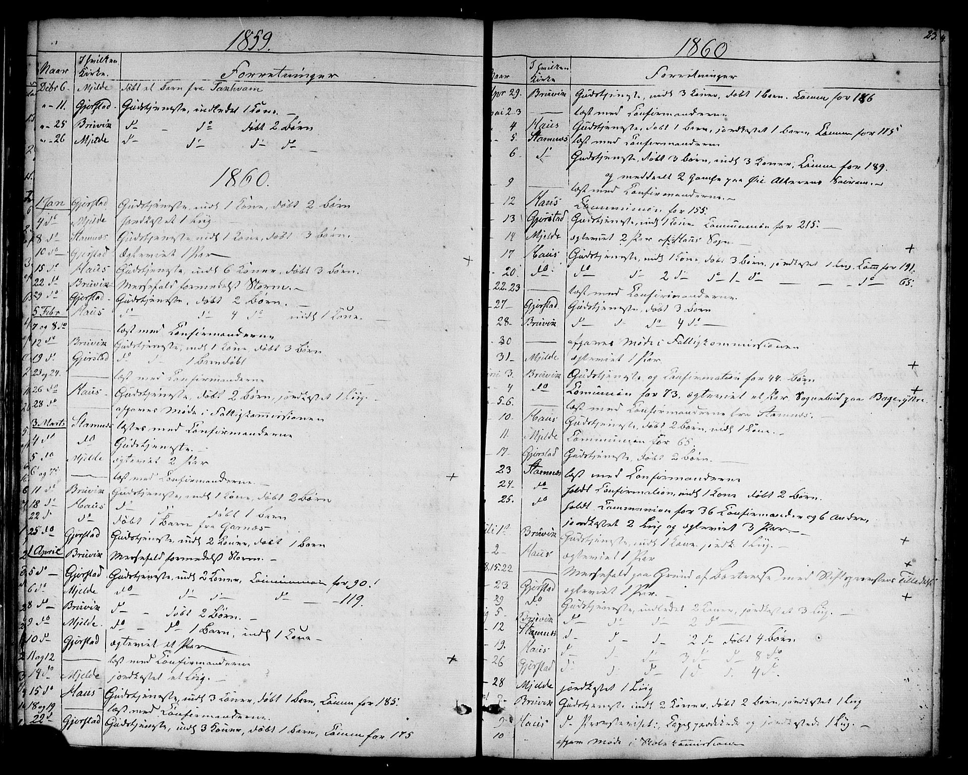 Haus sokneprestembete, SAB/A-75601: Curate's parish register no. A 3, 1850-1867, p. 23