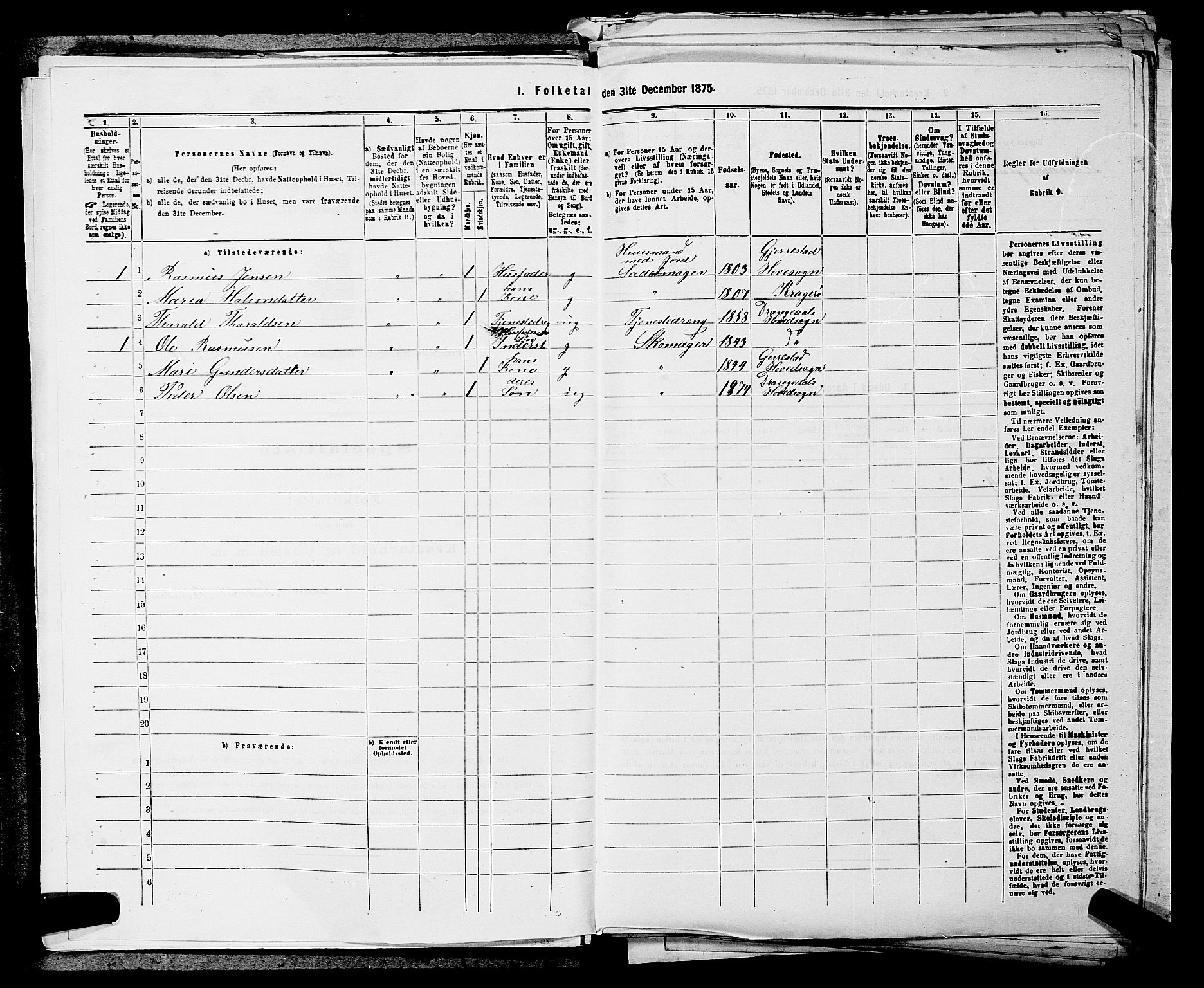 SAKO, 1875 census for 0817P Drangedal, 1875, p. 93