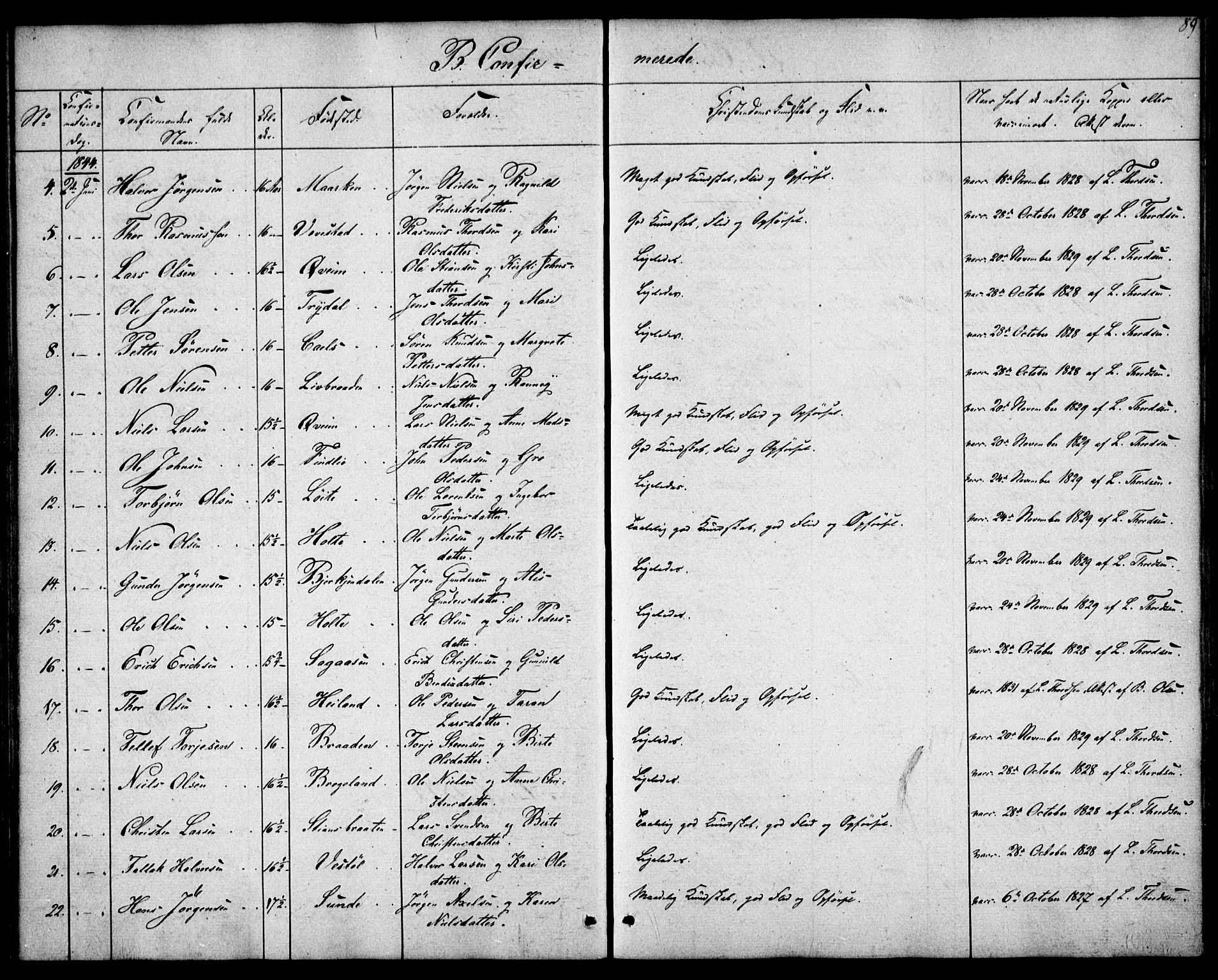Gjerstad sokneprestkontor, SAK/1111-0014/F/Fa/Faa/L0006: Parish register (official) no. A 6, 1841-1857, p. 89