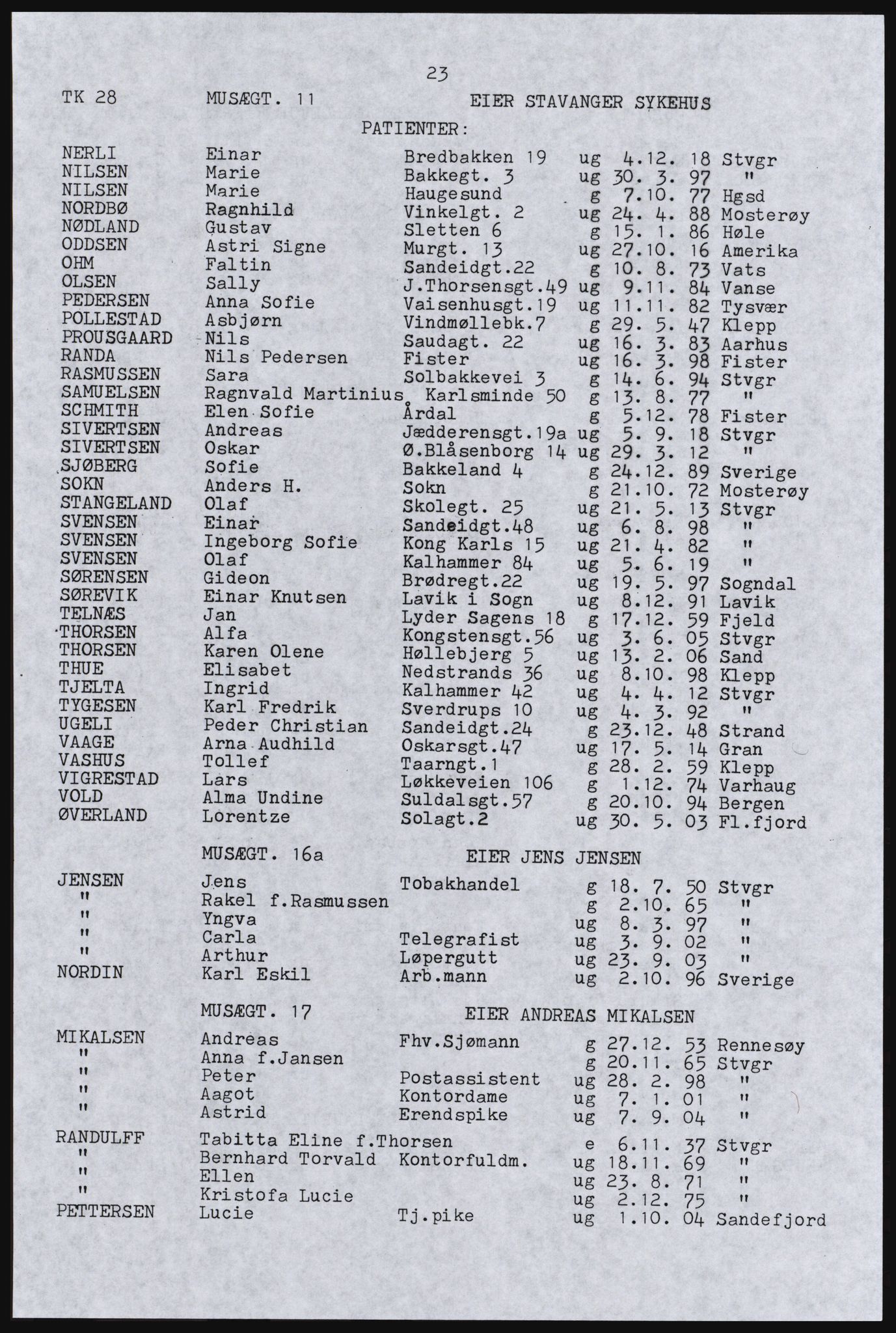 SAST, Copy of 1920 census for Stavanger, 1920, p. 29
