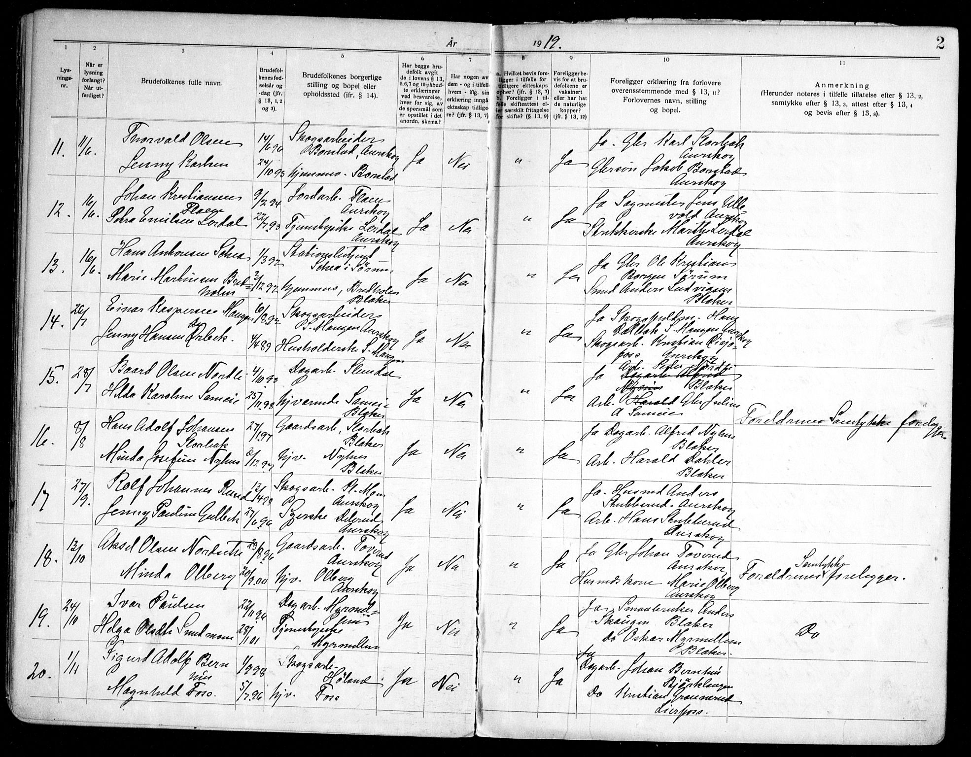 Aurskog prestekontor Kirkebøker, SAO/A-10304a/H/Ha/L0002: Banns register no. 2, 1919-1947, p. 2