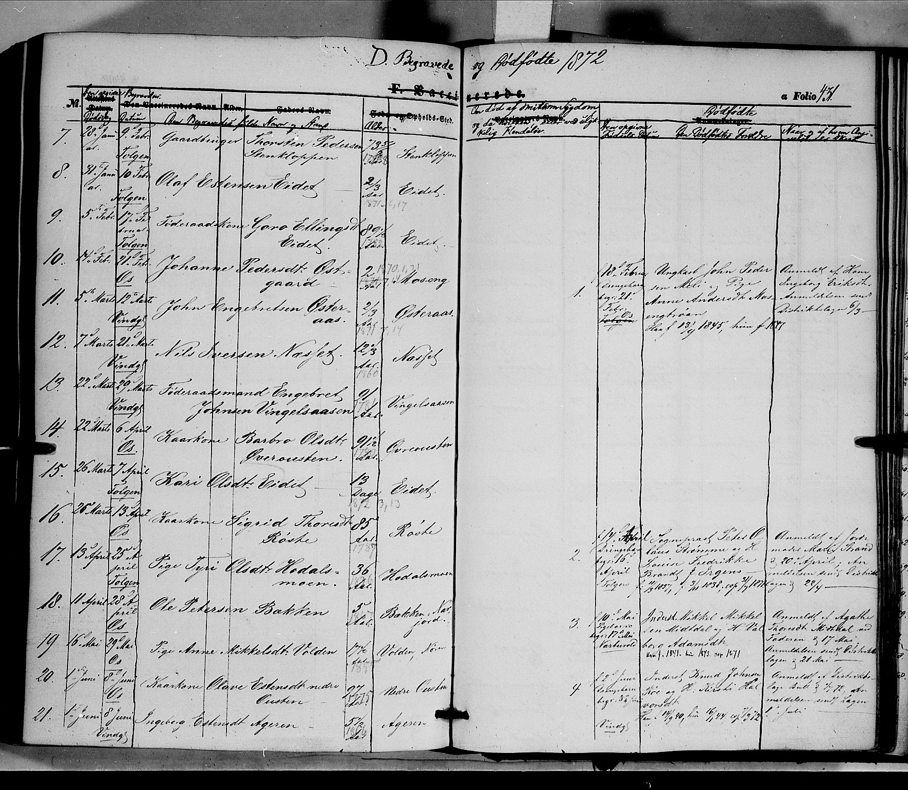 Tolga prestekontor, AV/SAH-PREST-062/K/L0006: Parish register (official) no. 6, 1852-1876, p. 431