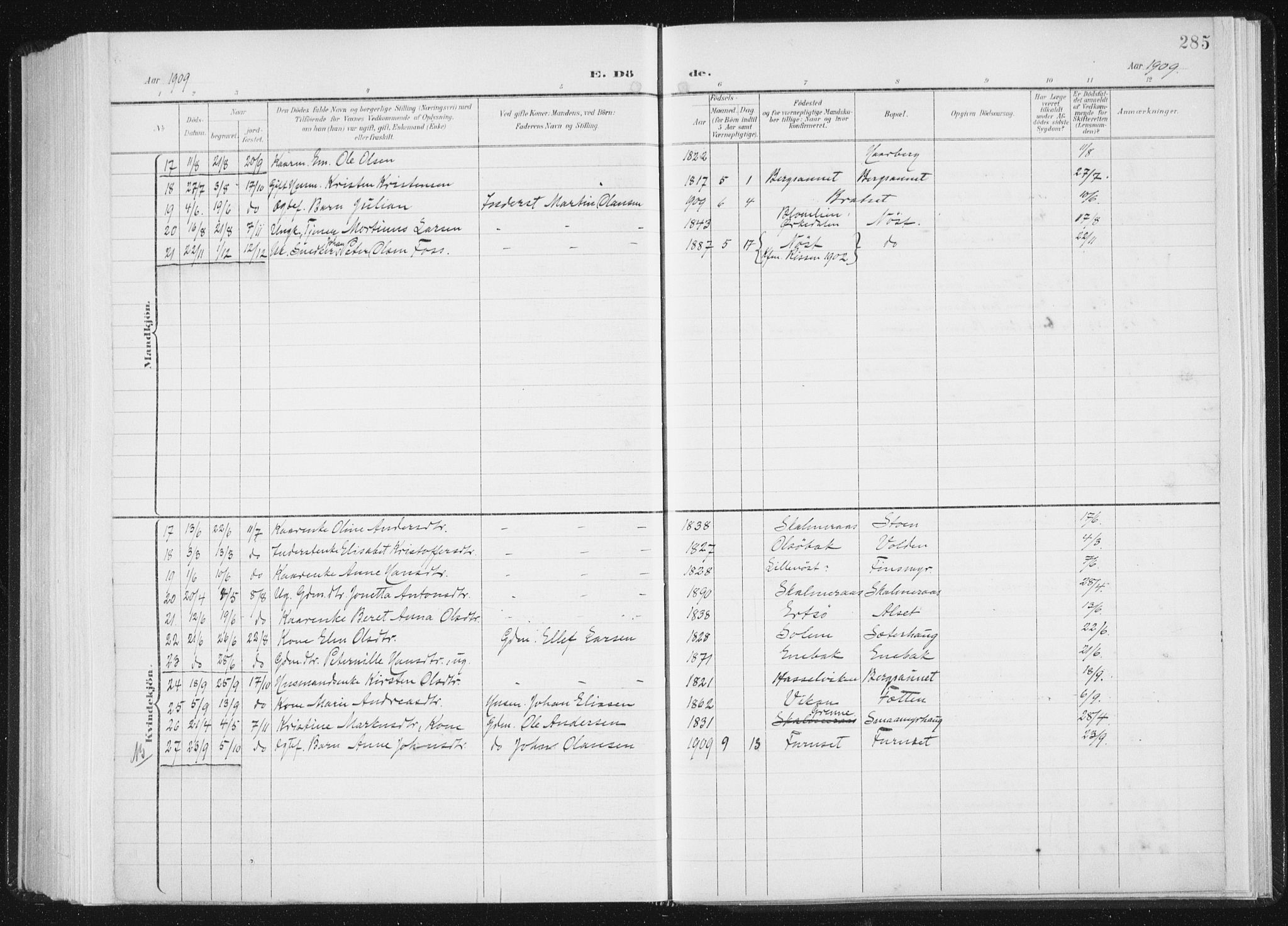 Ministerialprotokoller, klokkerbøker og fødselsregistre - Sør-Trøndelag, AV/SAT-A-1456/647/L0635: Parish register (official) no. 647A02, 1896-1911, p. 285