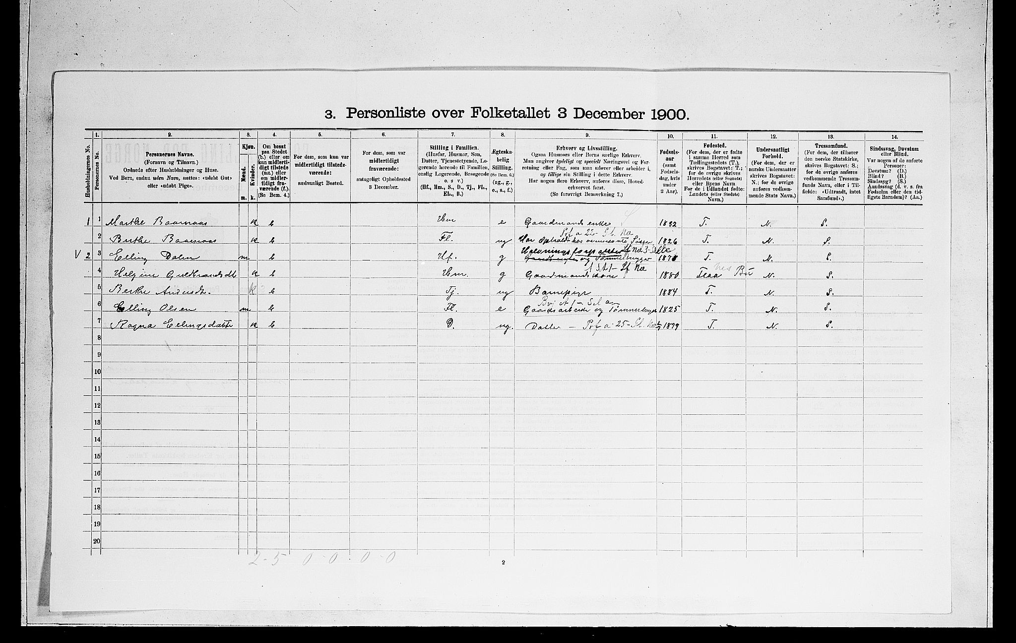 RA, 1900 census for Norderhov, 1900, p. 2694