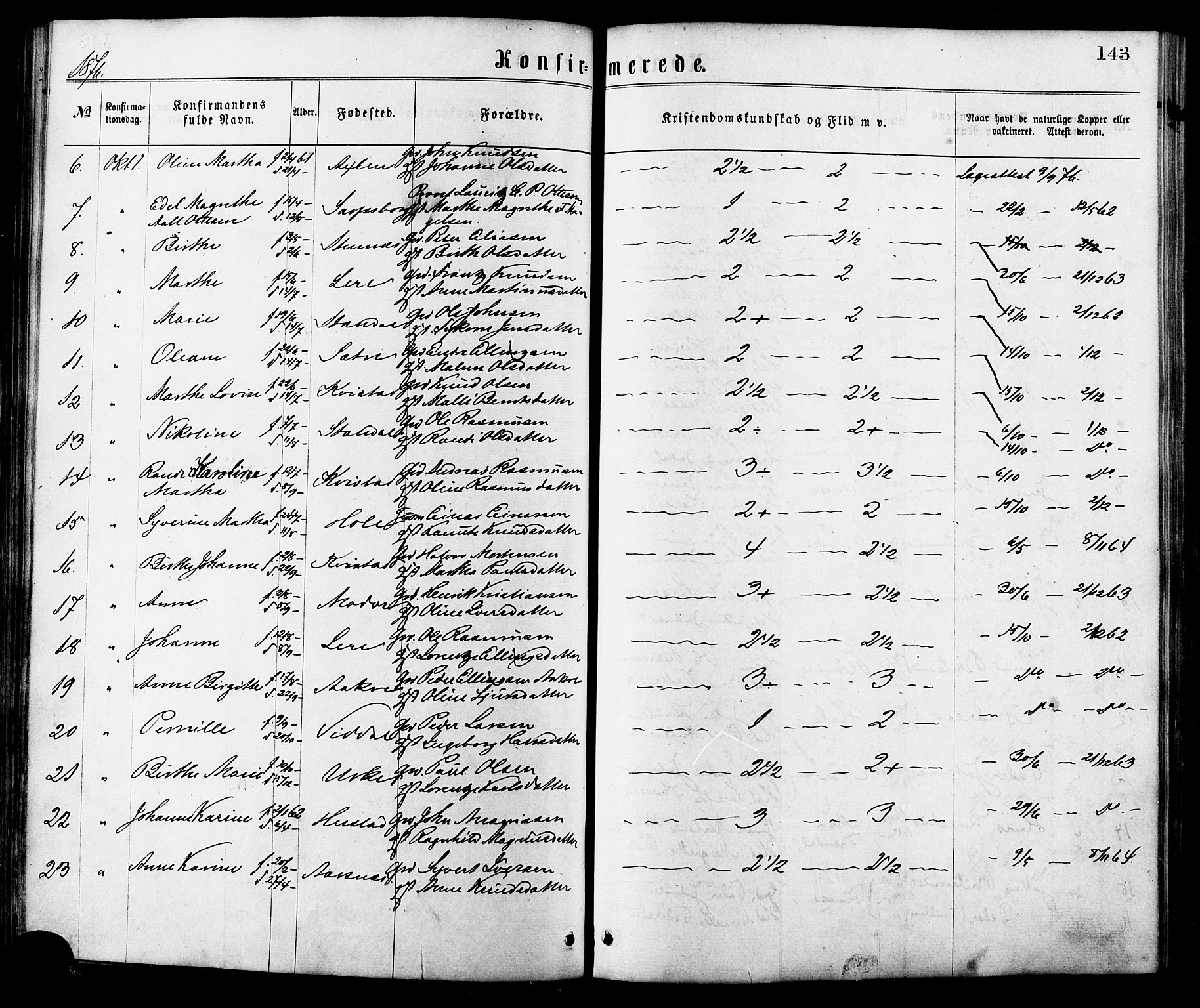 Ministerialprotokoller, klokkerbøker og fødselsregistre - Møre og Romsdal, SAT/A-1454/515/L0210: Parish register (official) no. 515A06, 1868-1885, p. 143