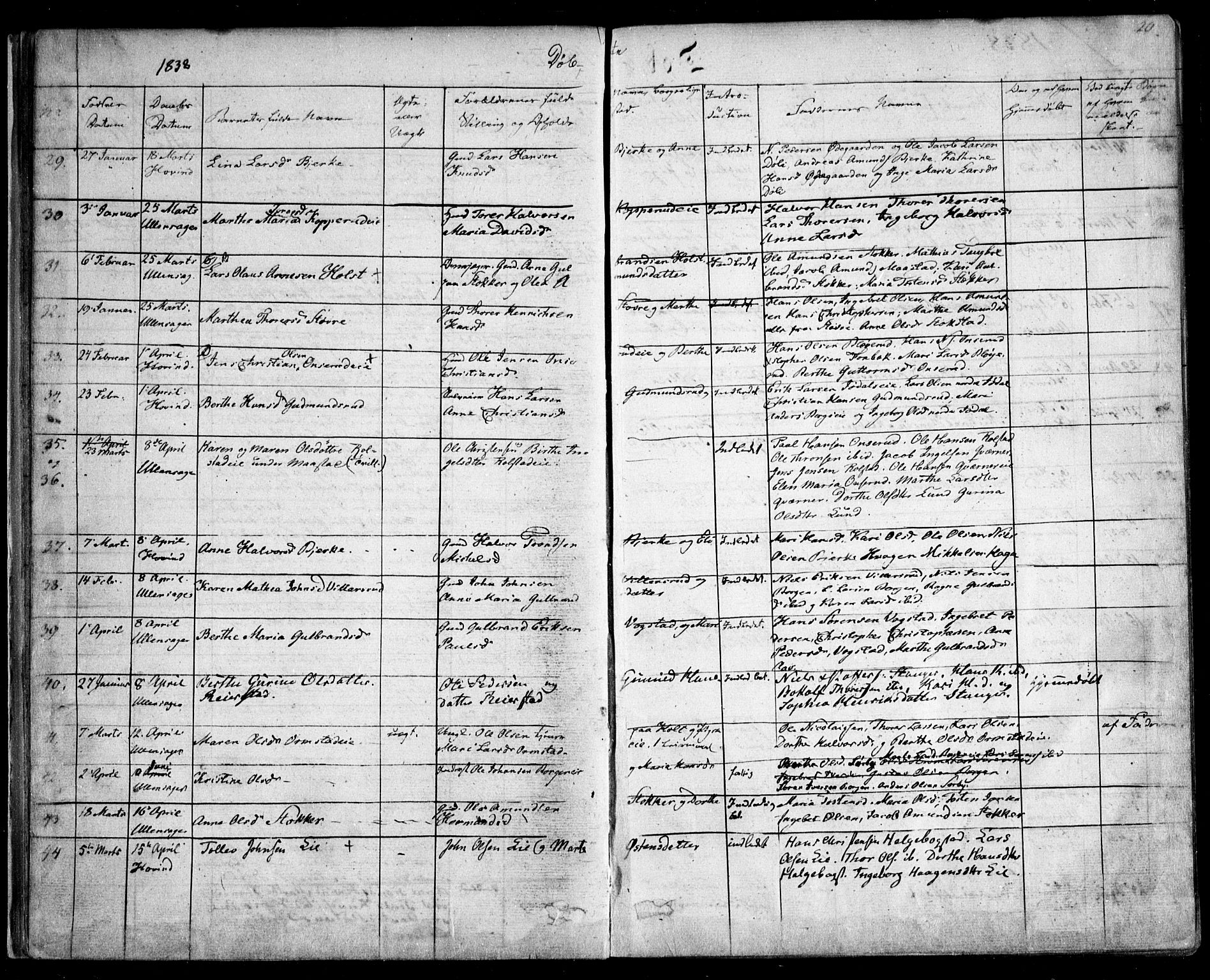 Ullensaker prestekontor Kirkebøker, SAO/A-10236a/F/Fa/L0014.a: Parish register (official) no. I 14A, 1836-1850, p. 20